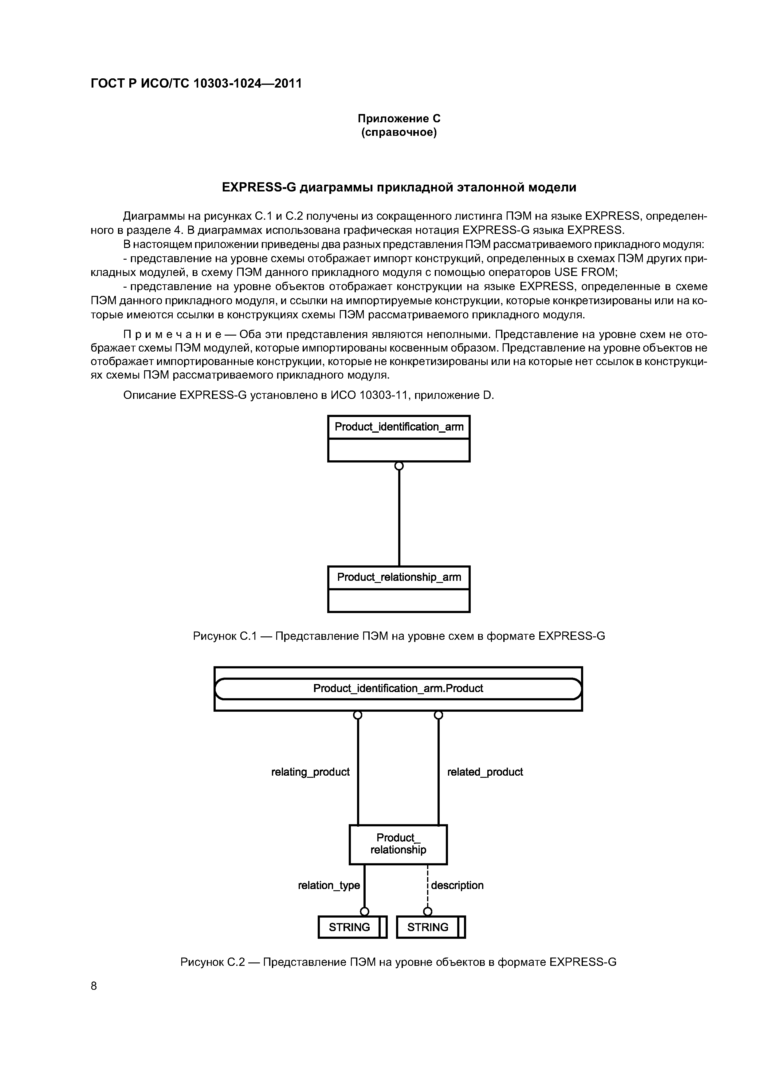 ГОСТ Р ИСО/ТС 10303-1024-2011