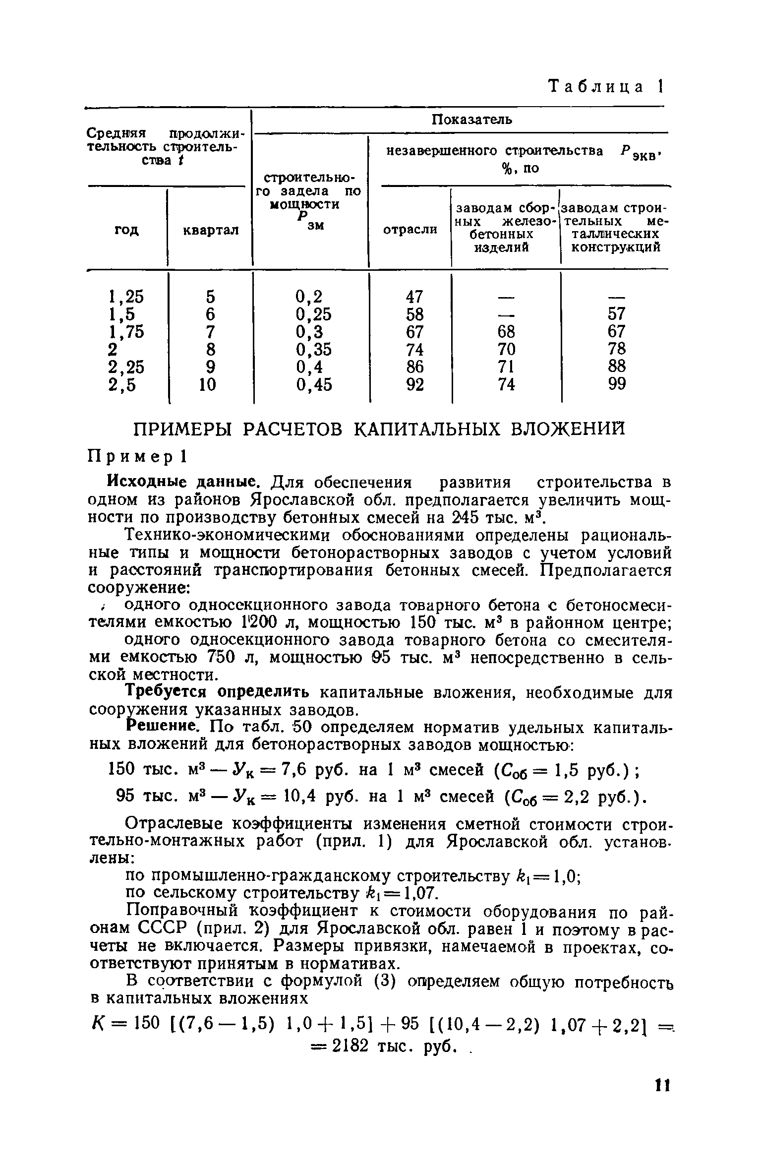 СН 469-79