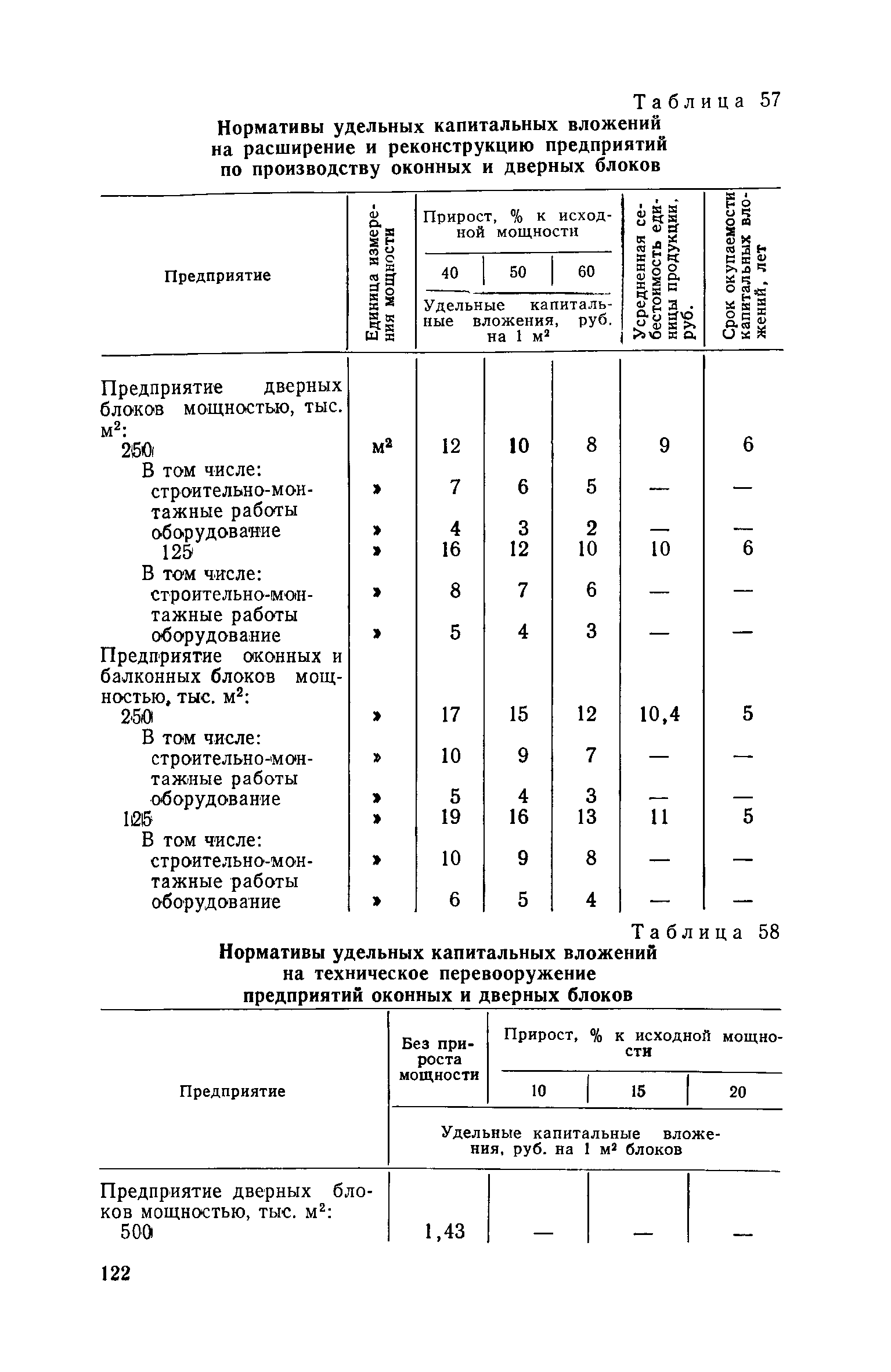 СН 469-79