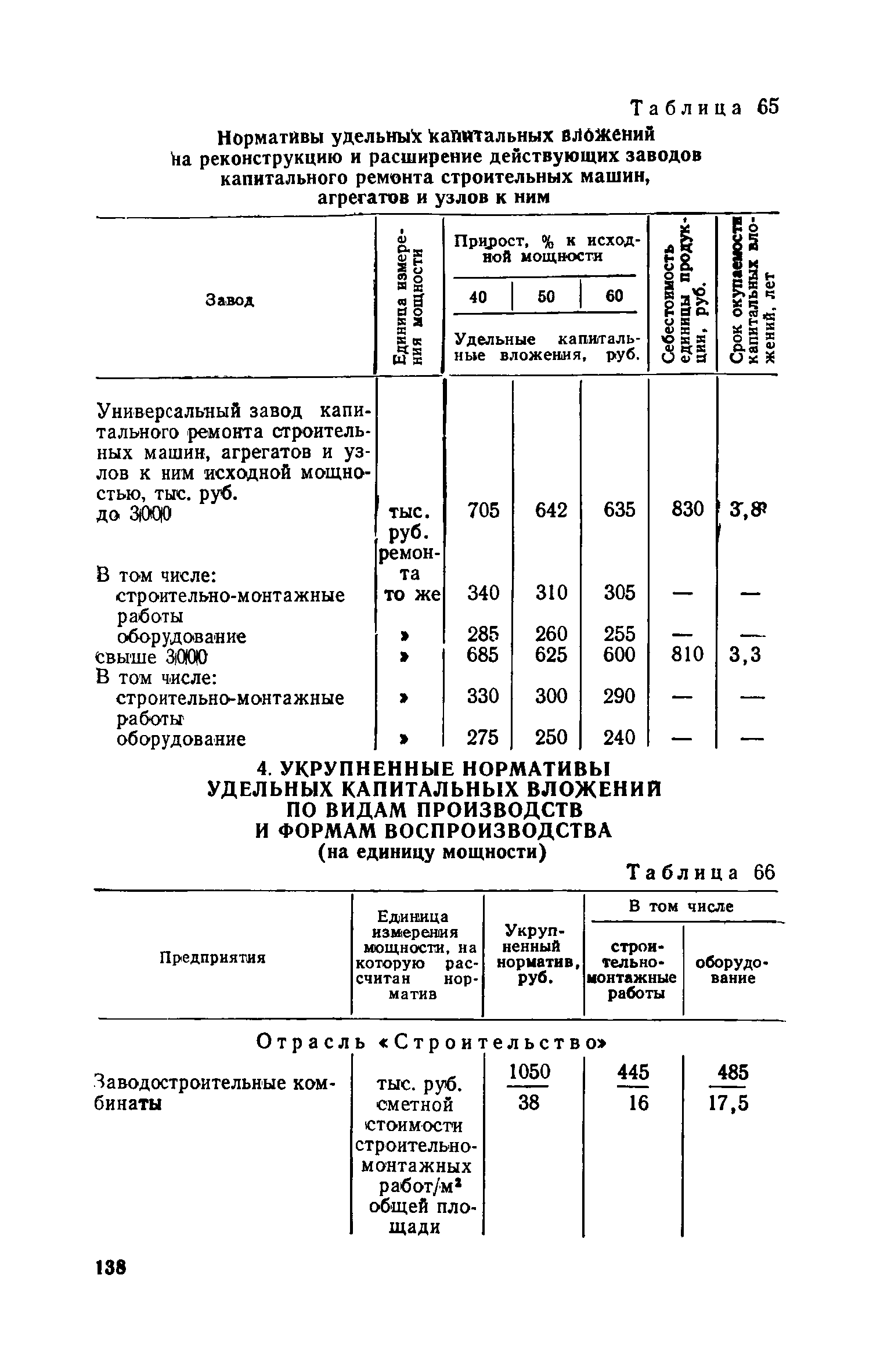 СН 469-79