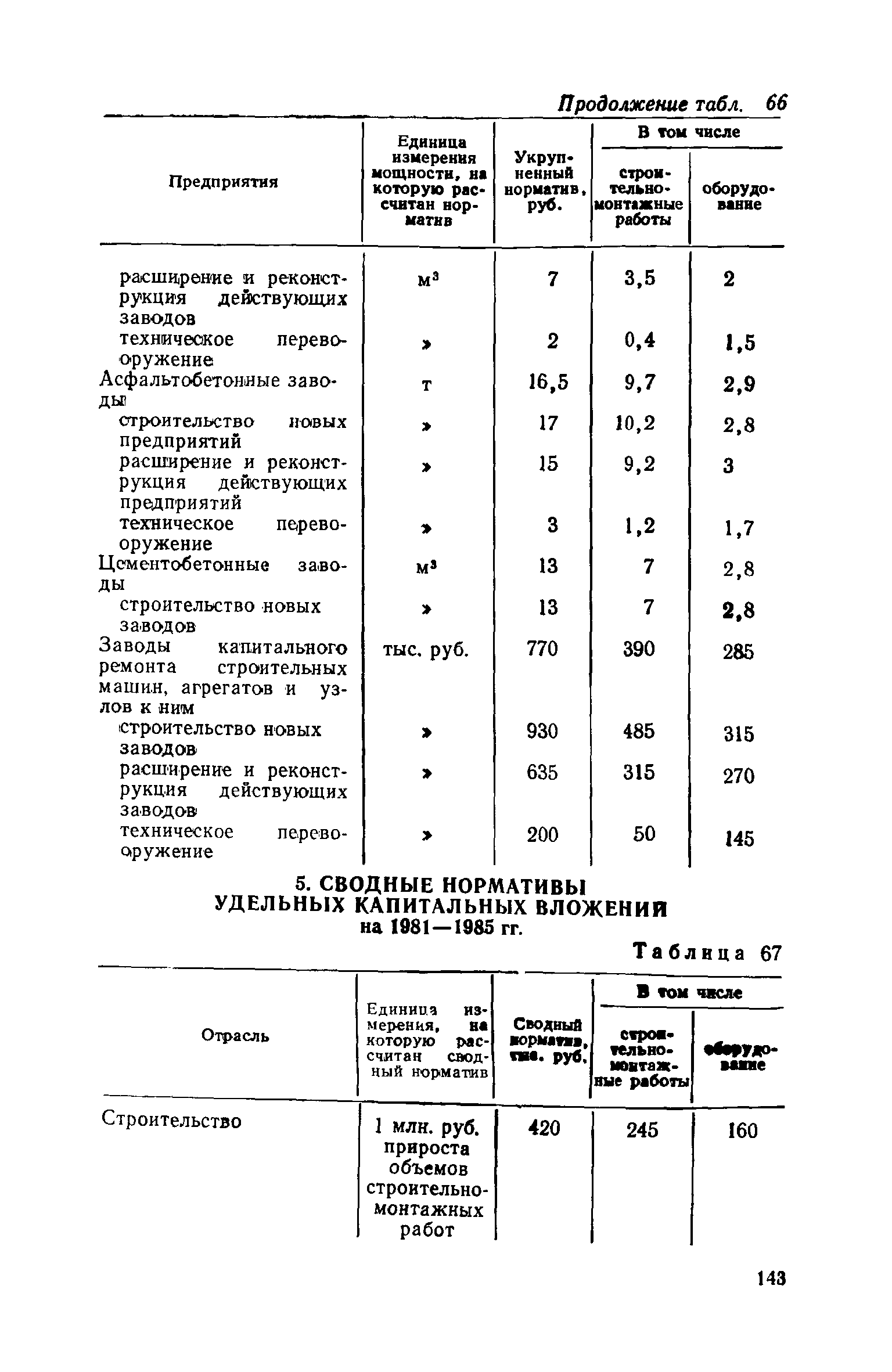 СН 469-79