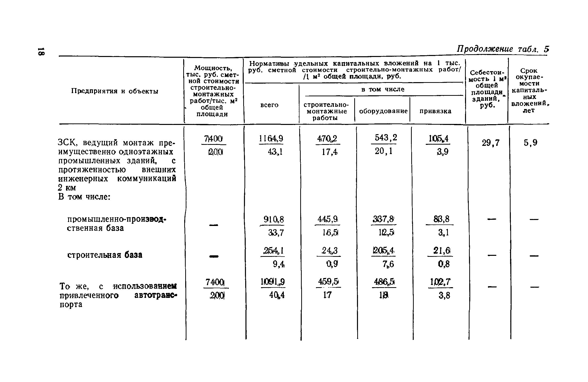 СН 469-79