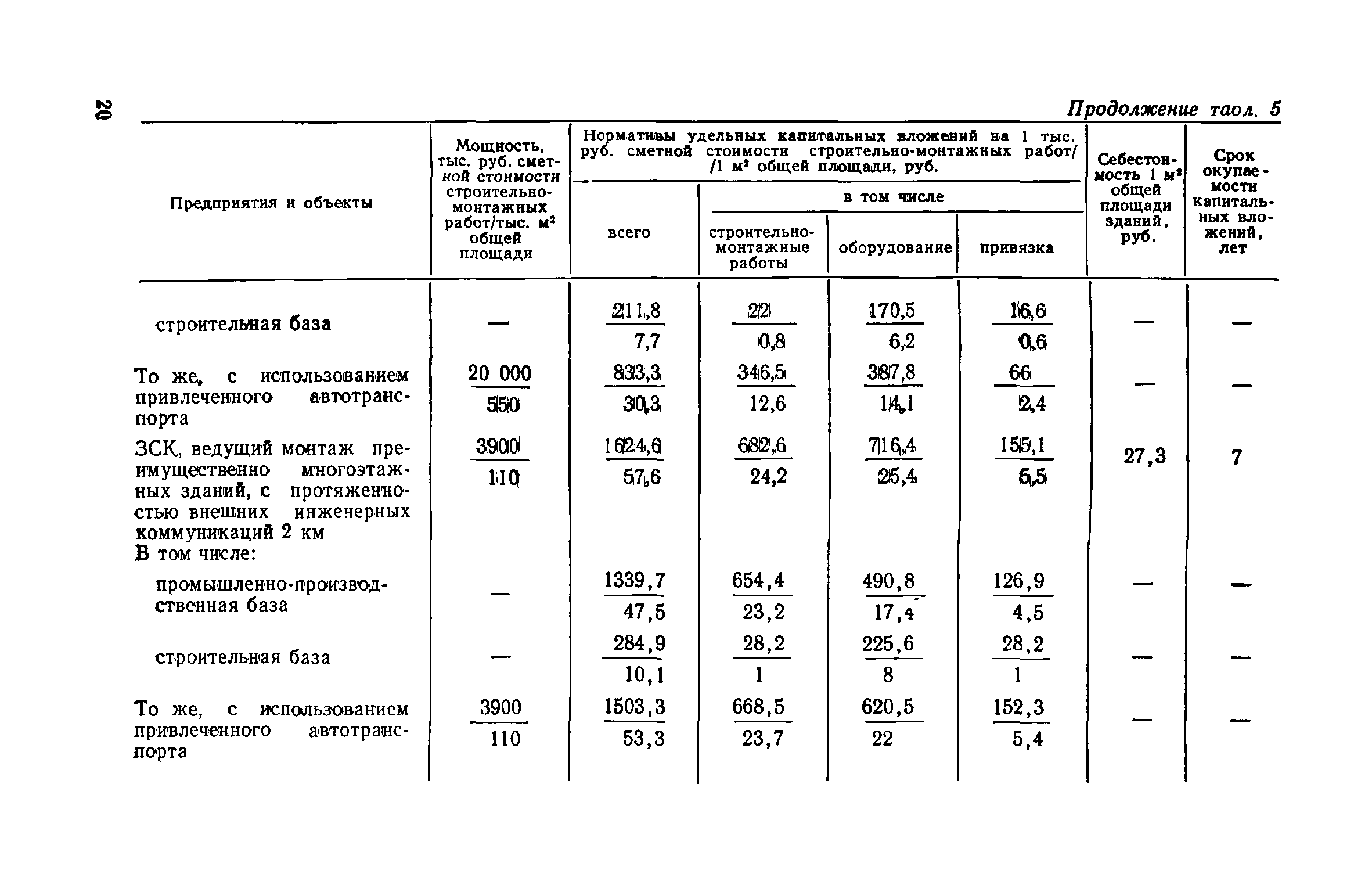 СН 469-79