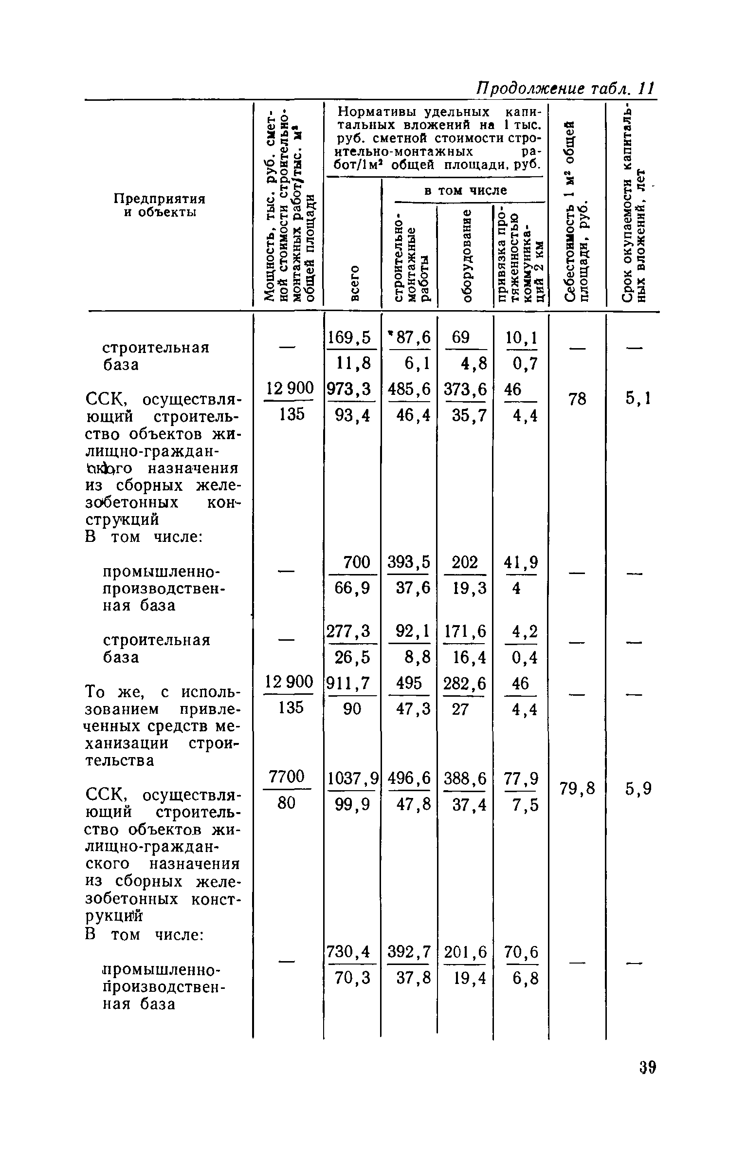 СН 469-79