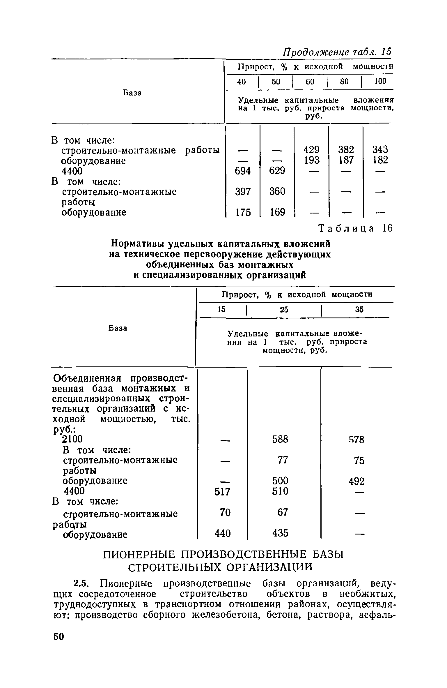 СН 469-79