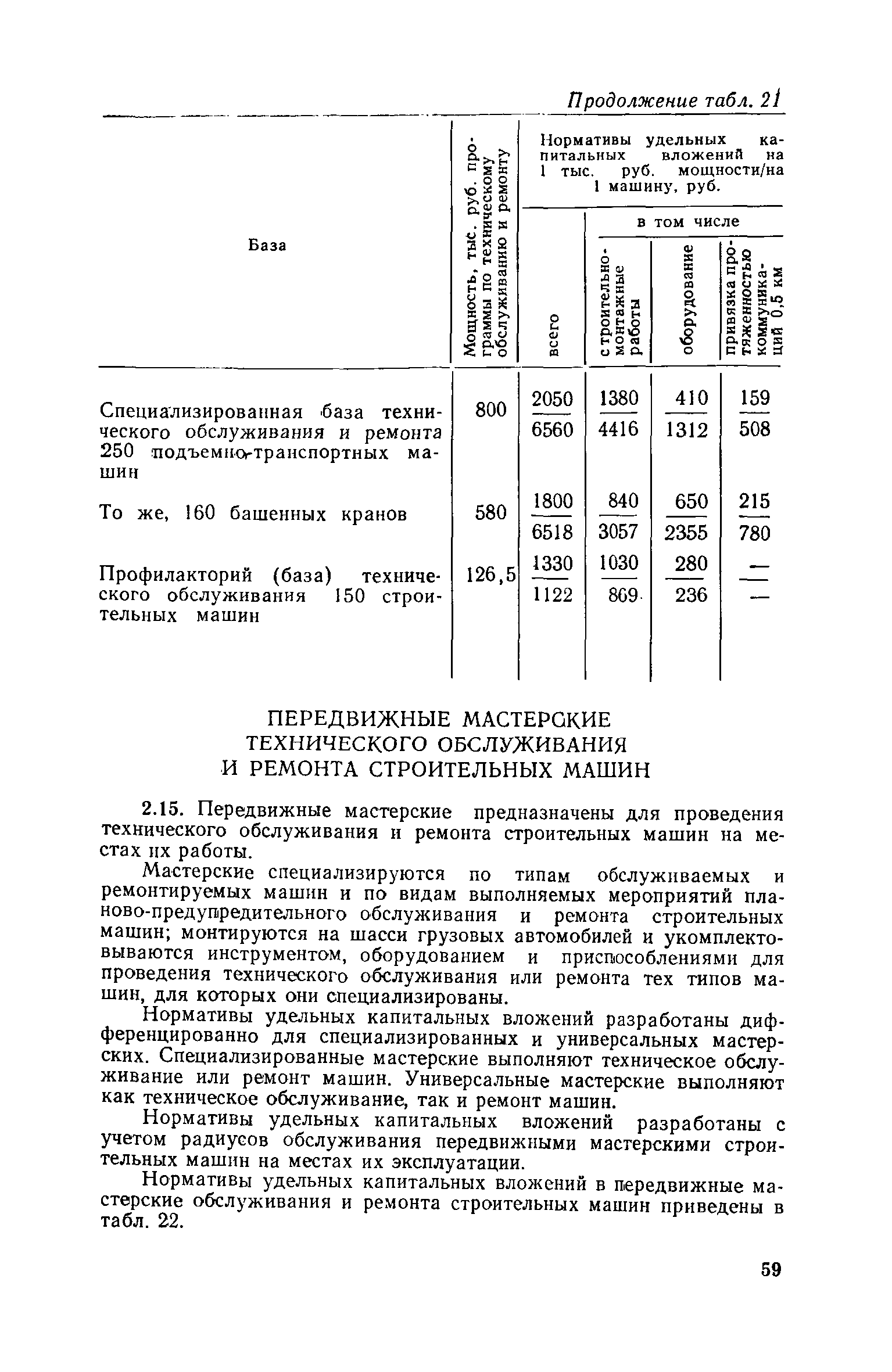 СН 469-79