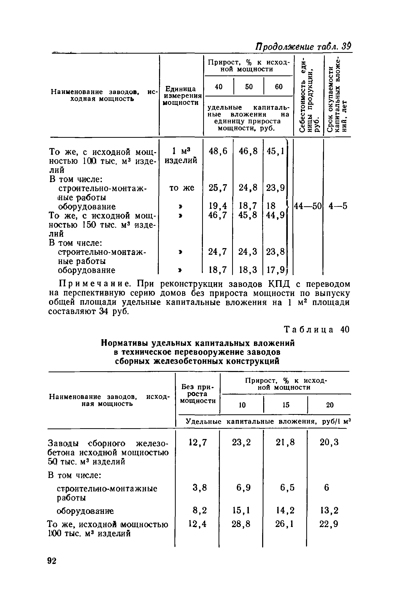 СН 469-79