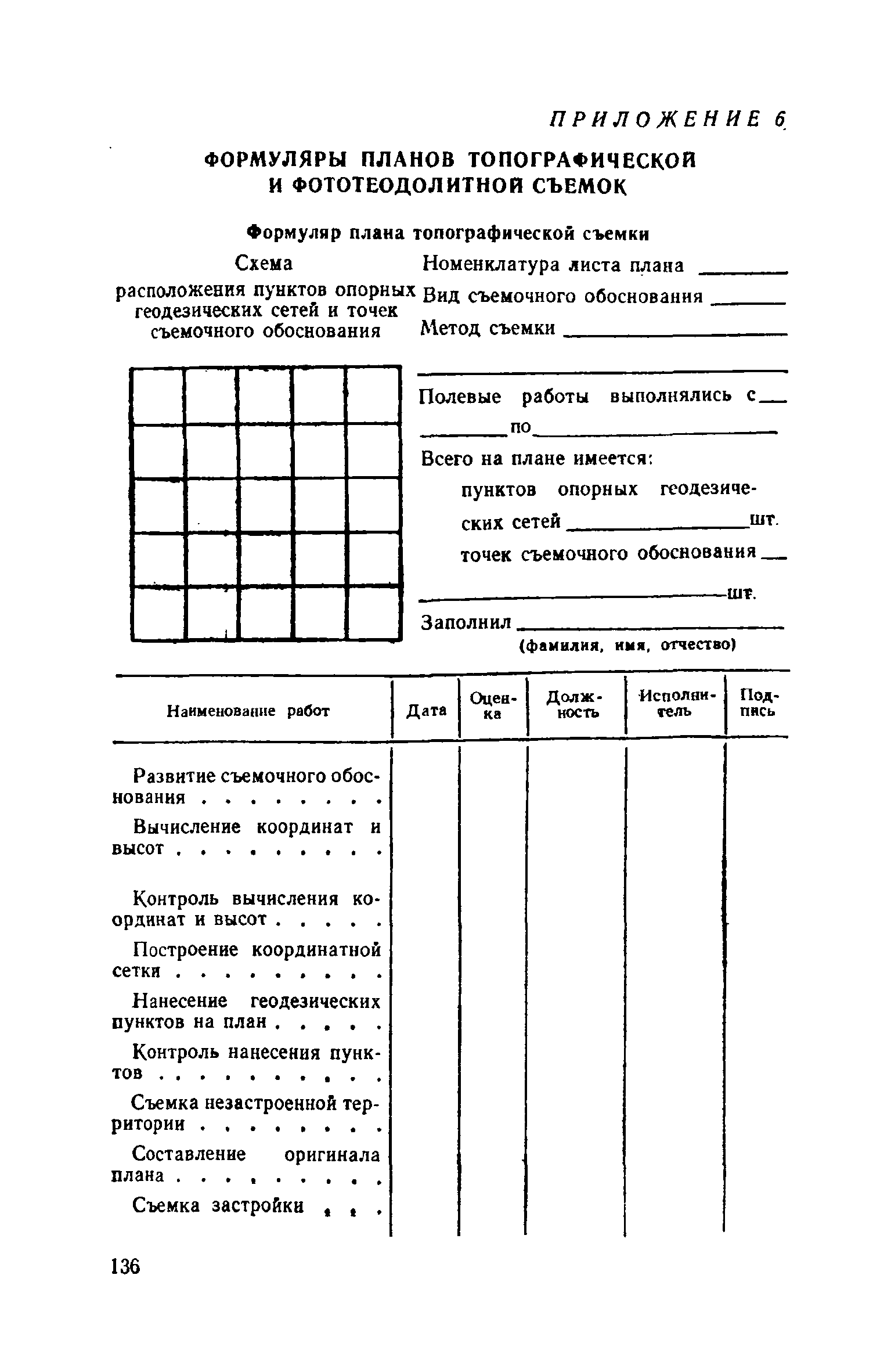 СН 212-73