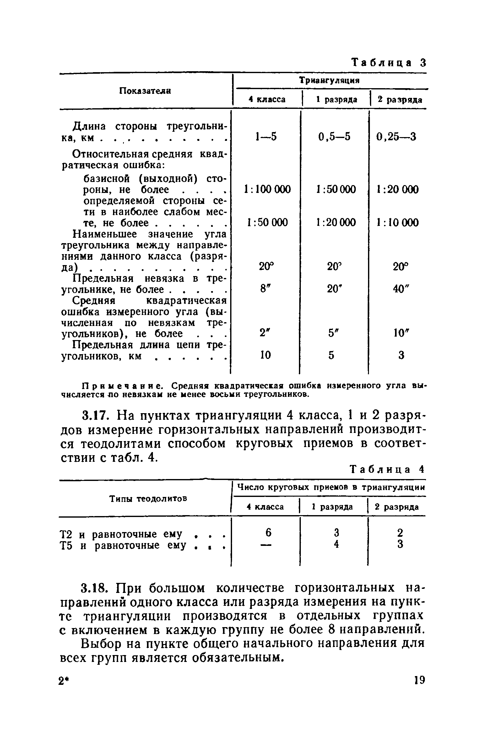 СН 212-73