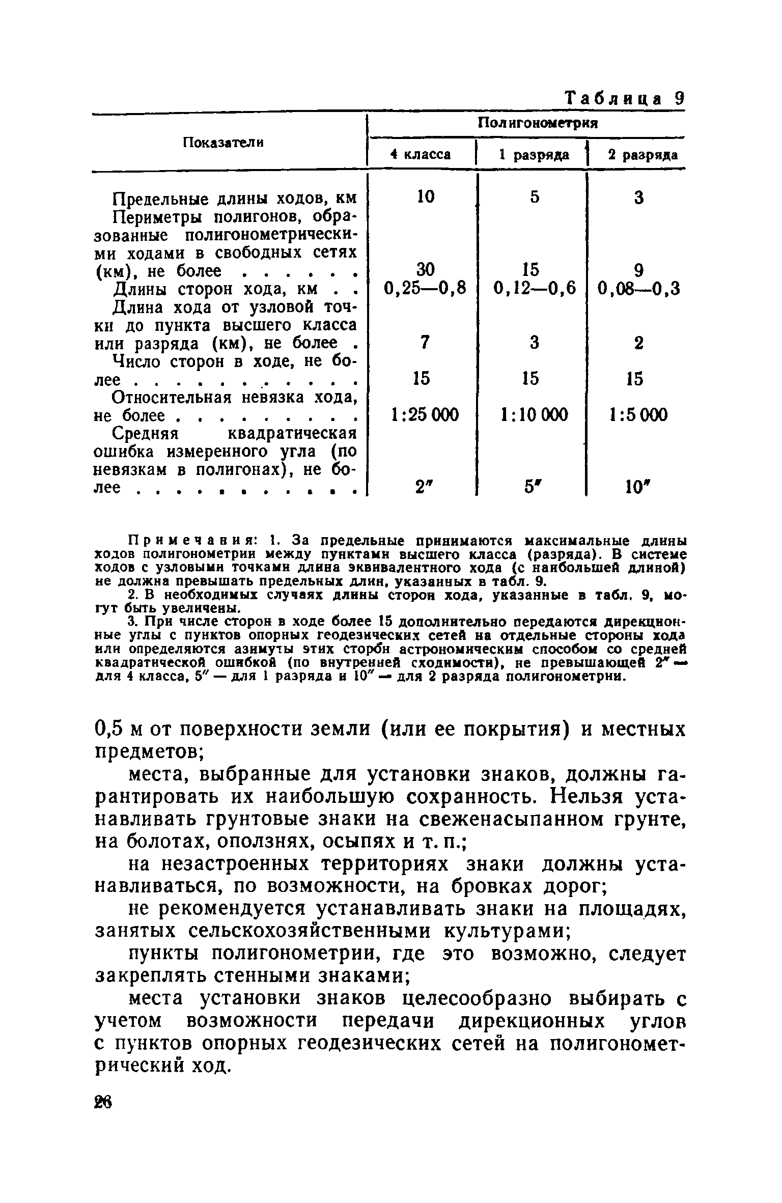 СН 212-73