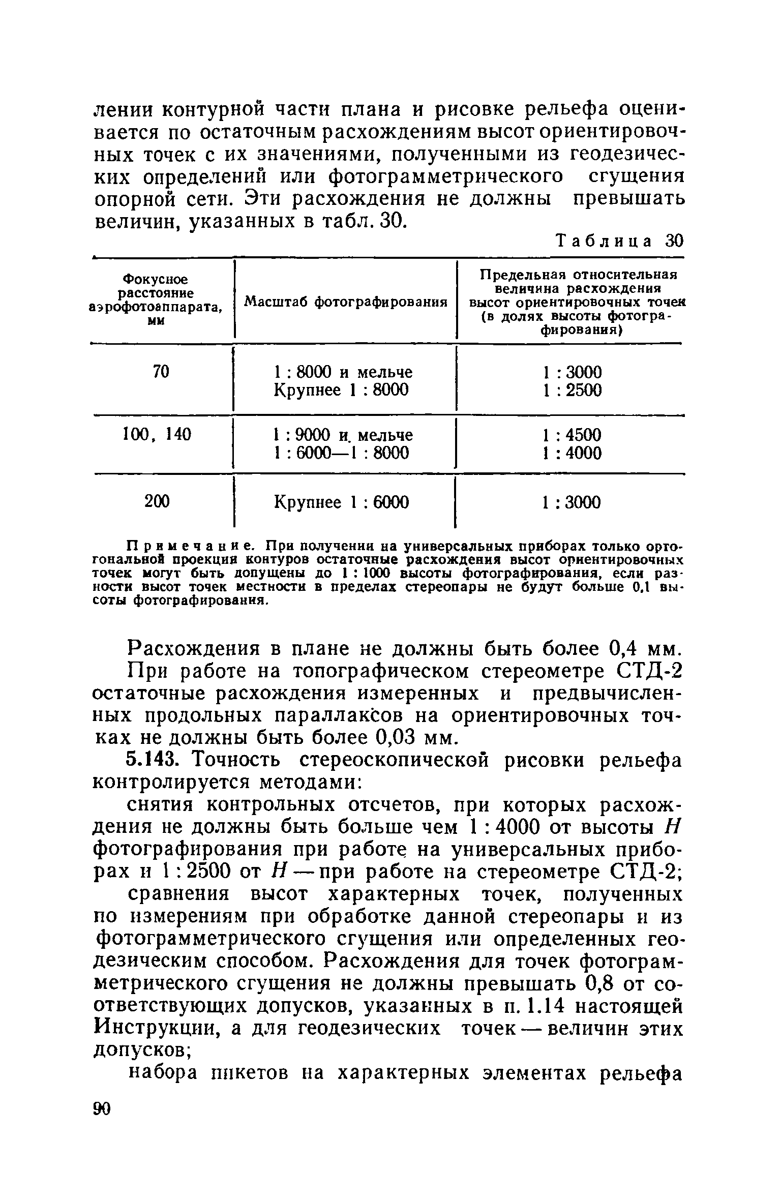 СН 212-73