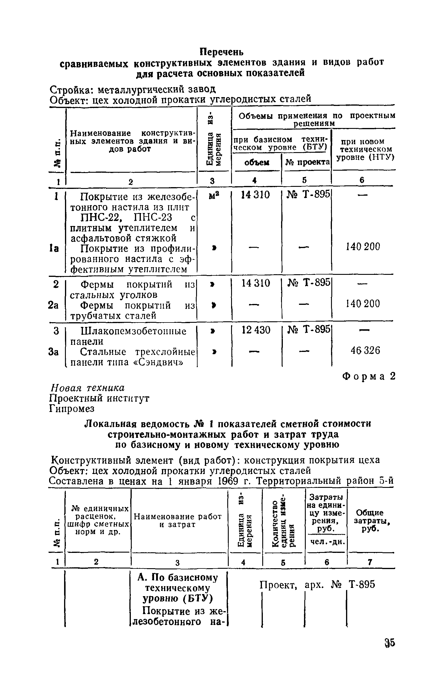 СН 514-79