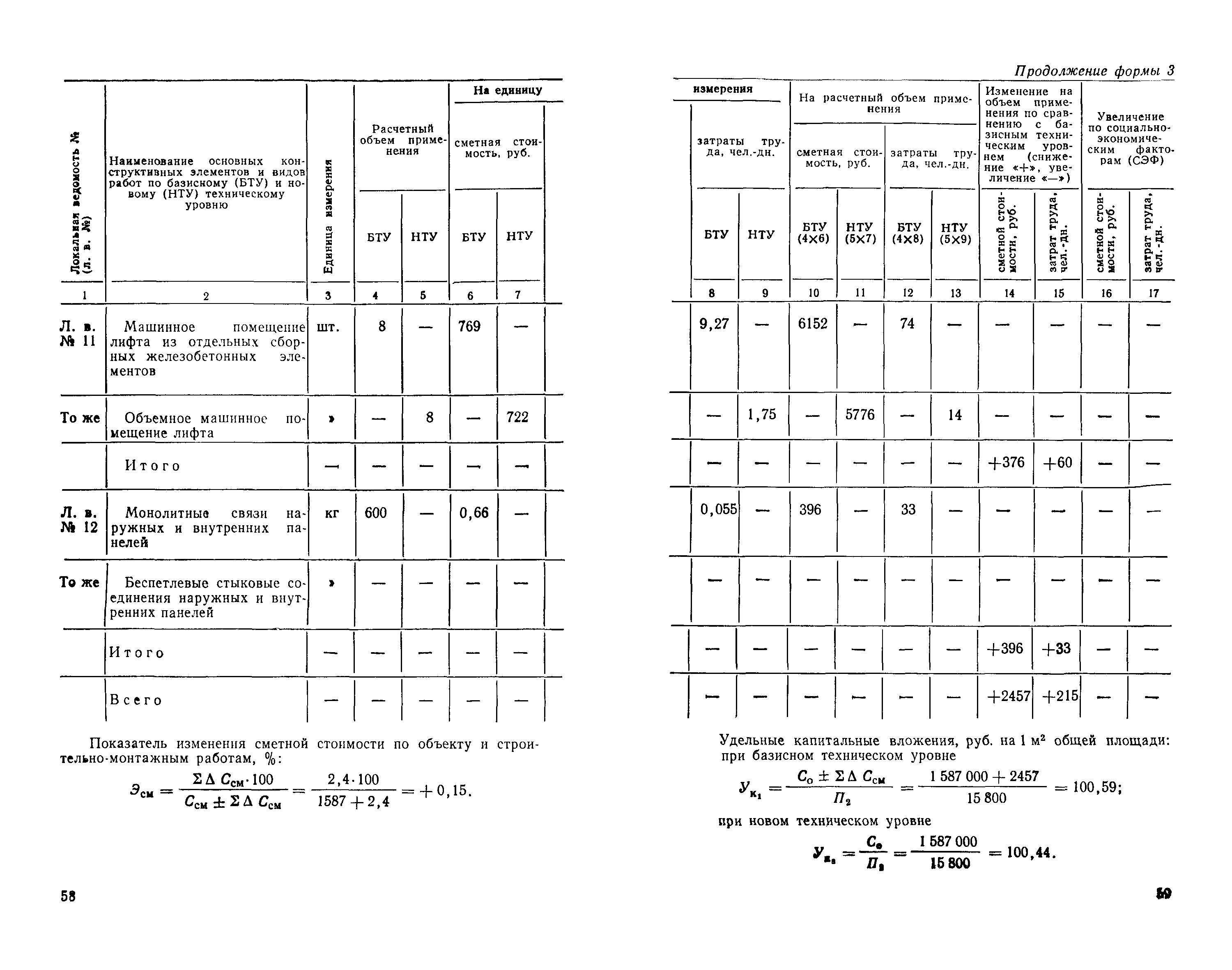 СН 514-79