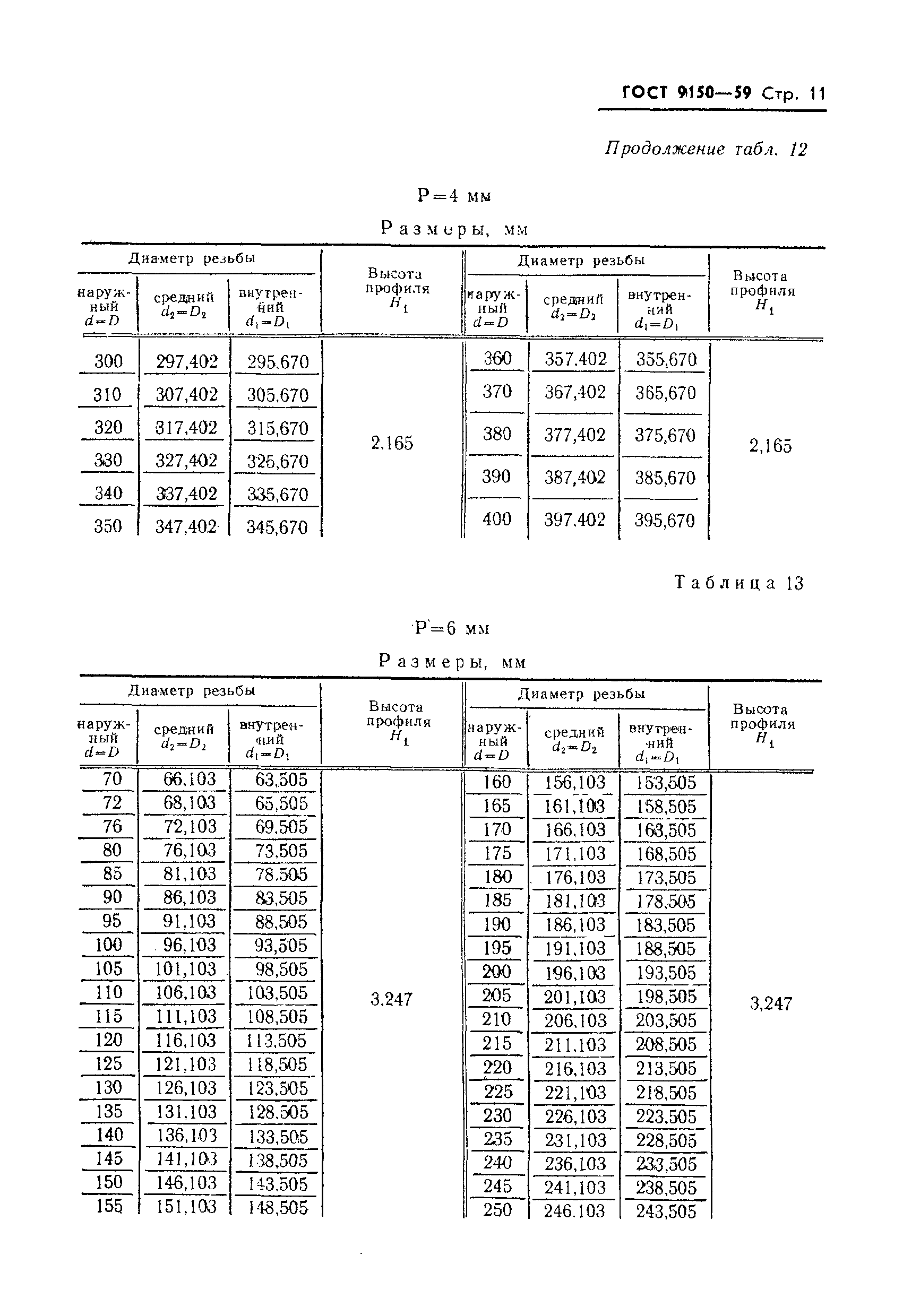 ГОСТ 9150-59