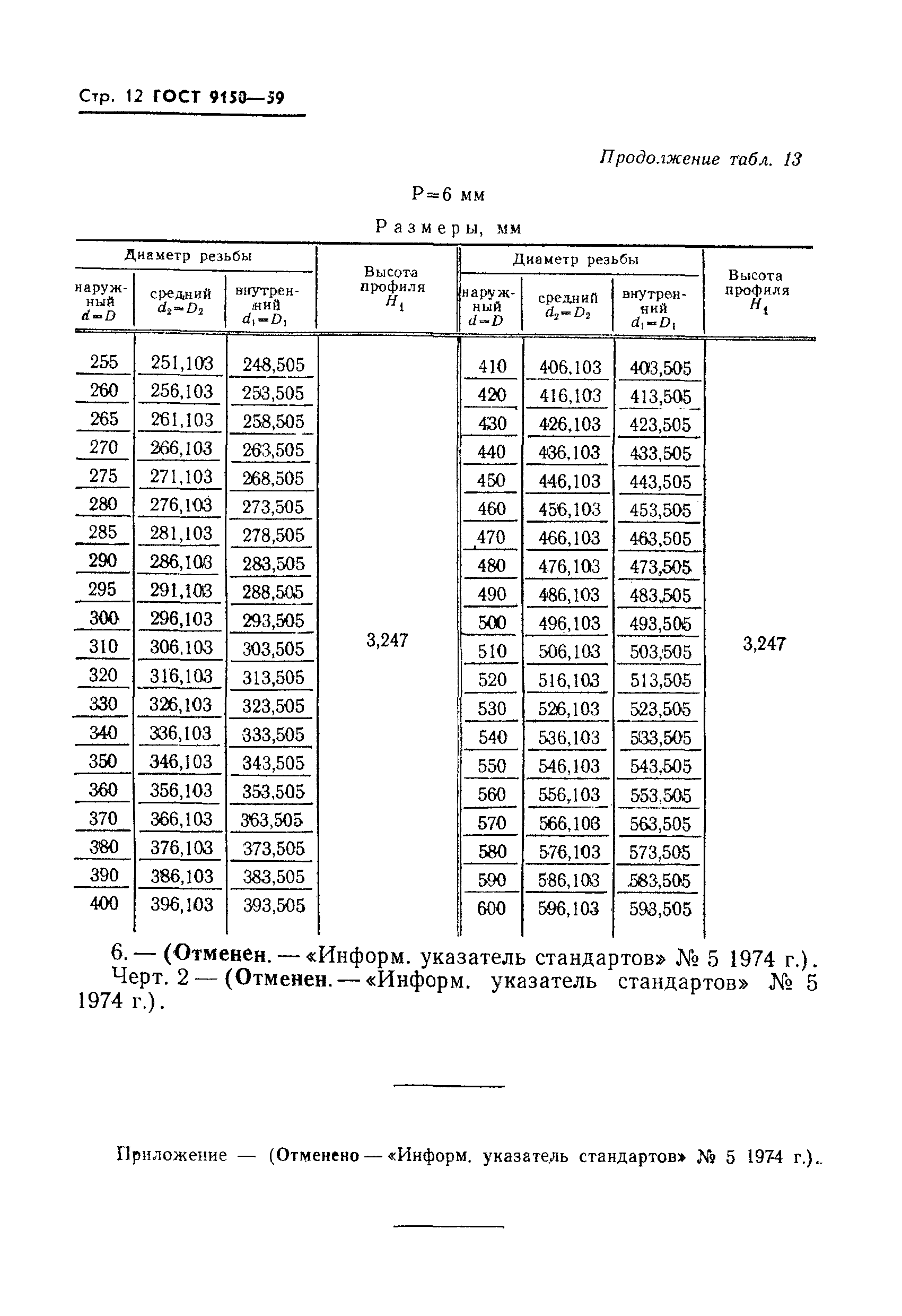 ГОСТ 9150-59