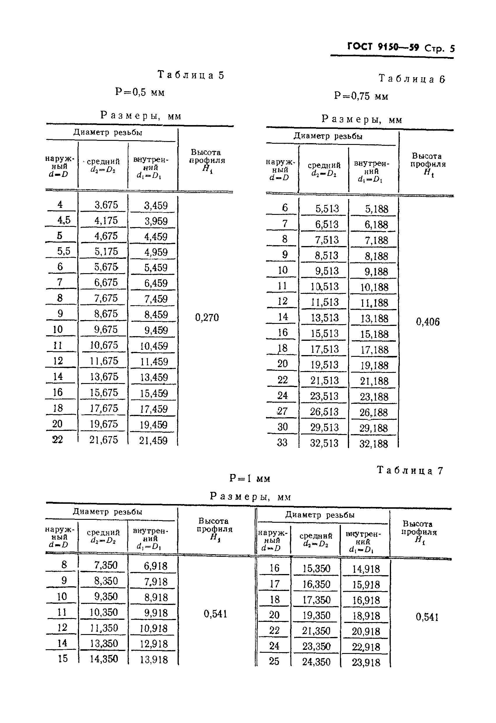 ГОСТ 9150-59