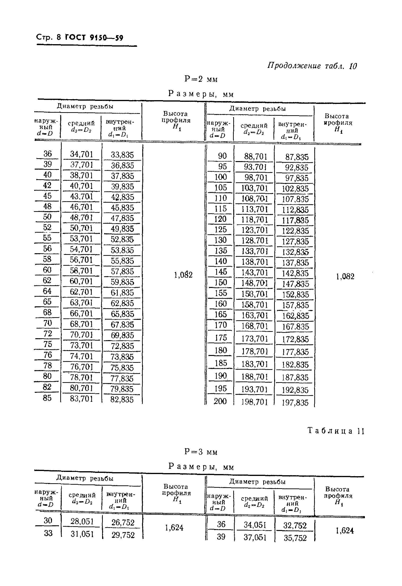 ГОСТ 9150-59