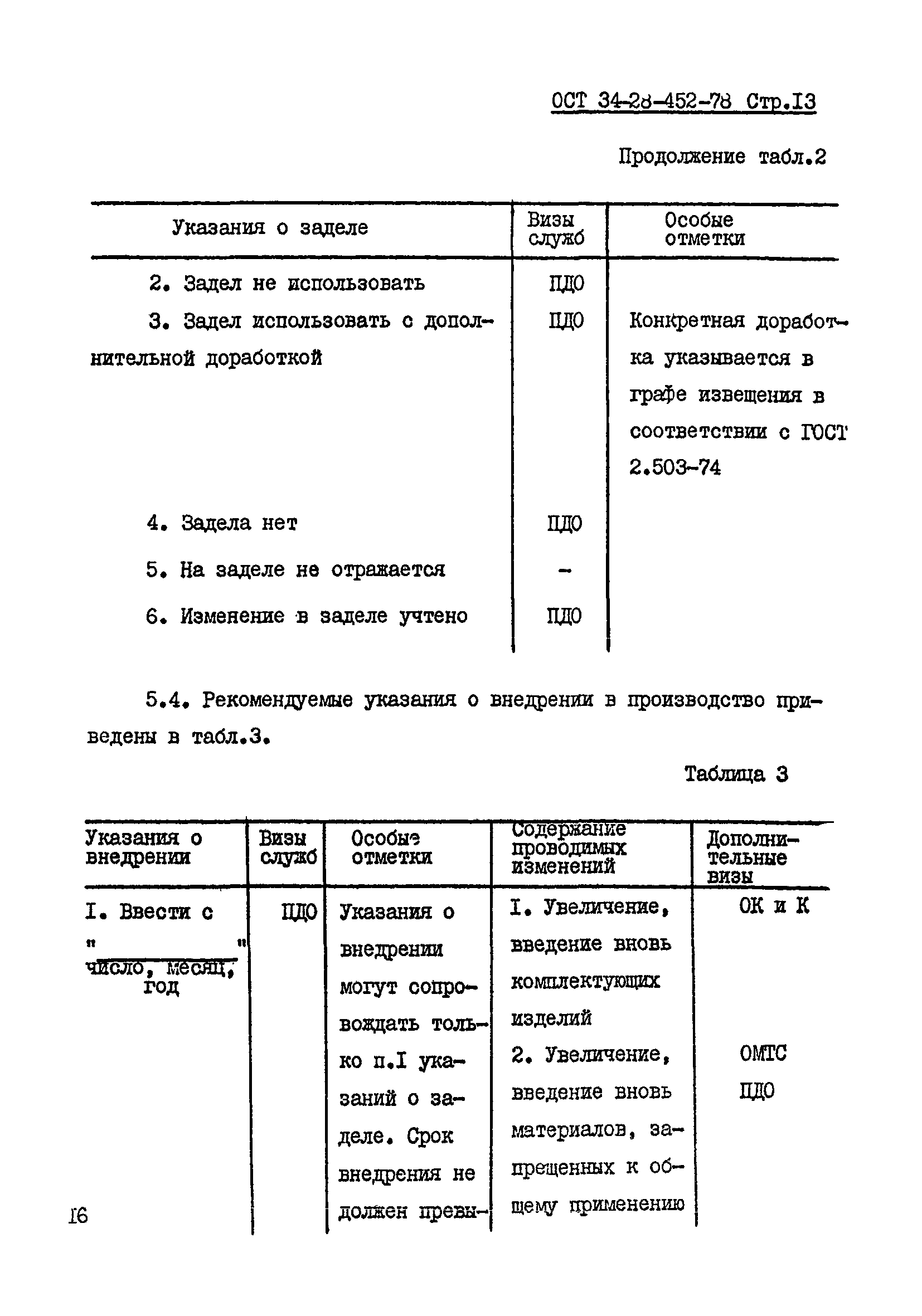 ОСТ 34-28-452-78