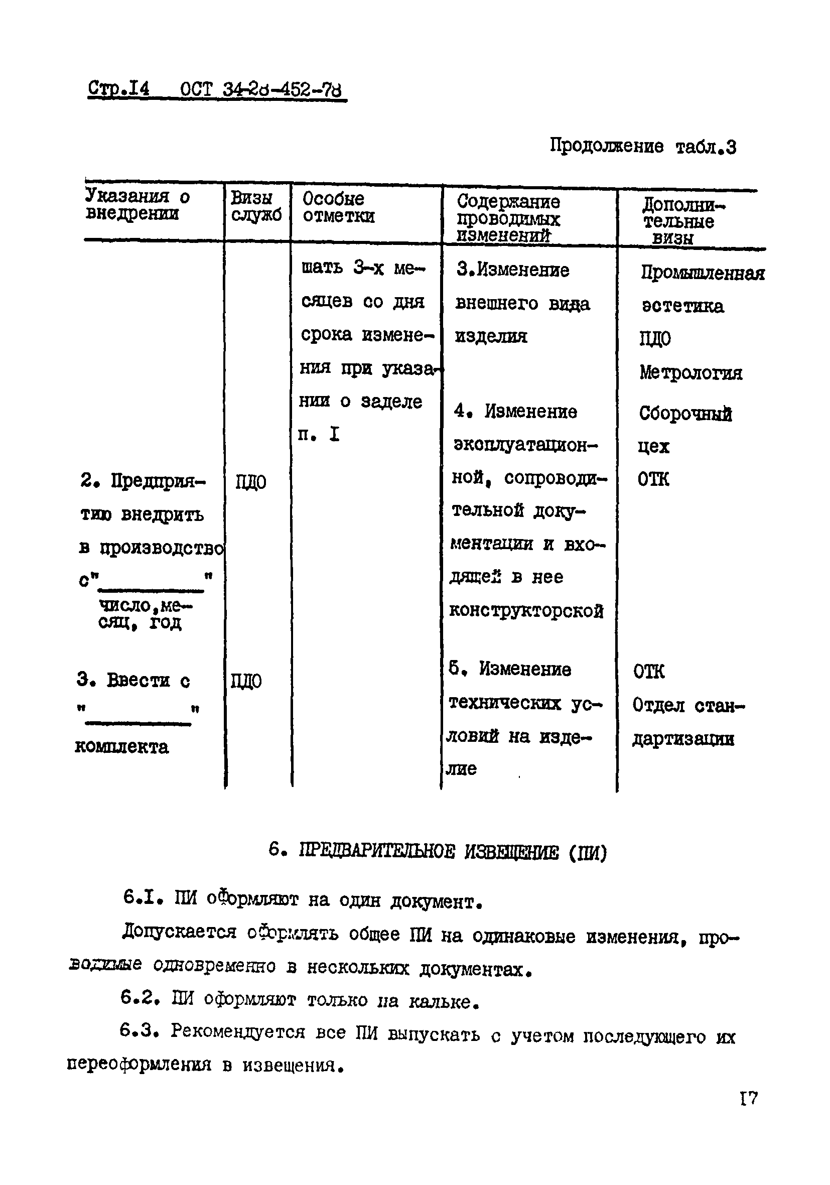 ОСТ 34-28-452-78