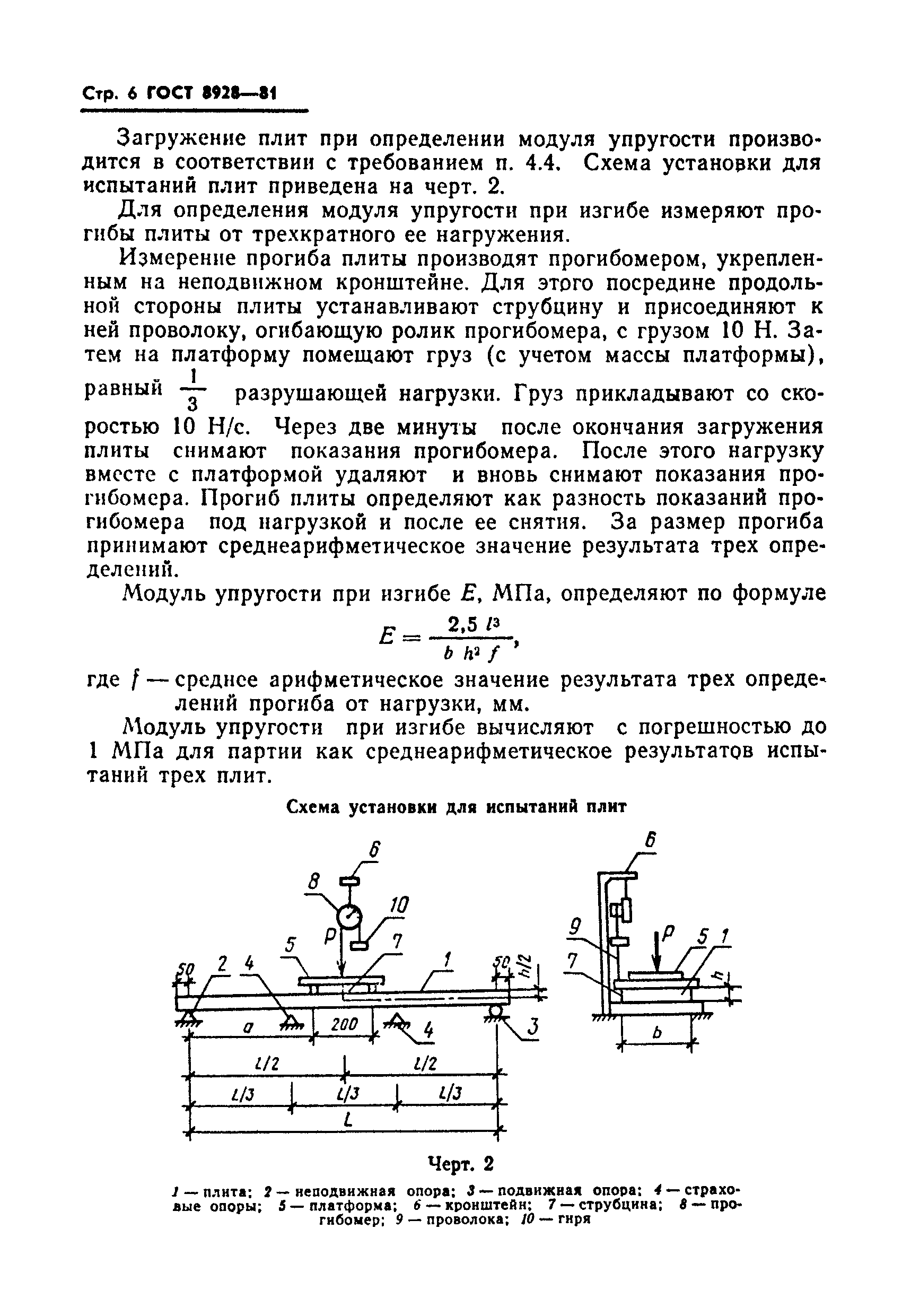 ГОСТ 8928-81