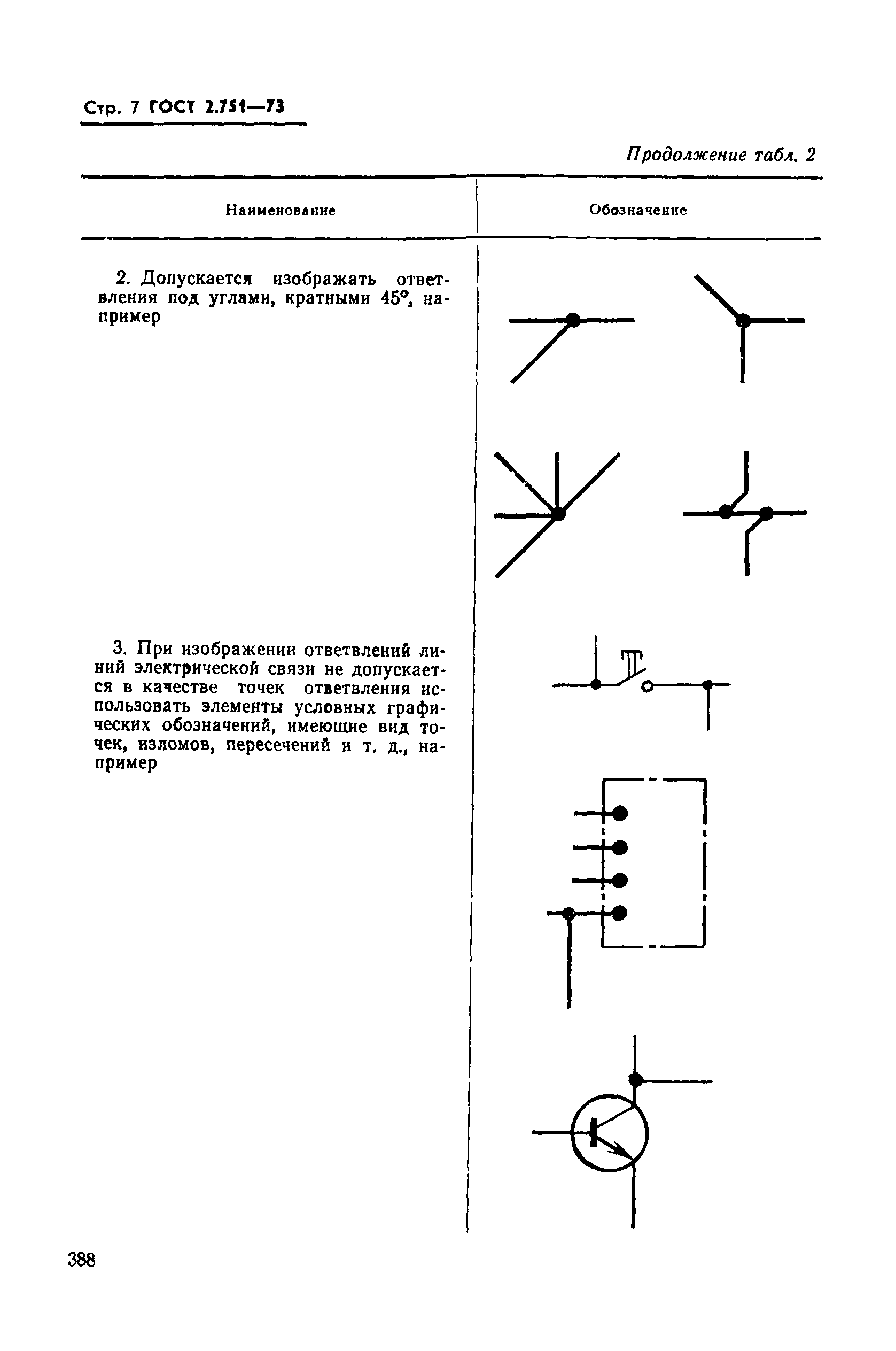 ГОСТ 2.751-73