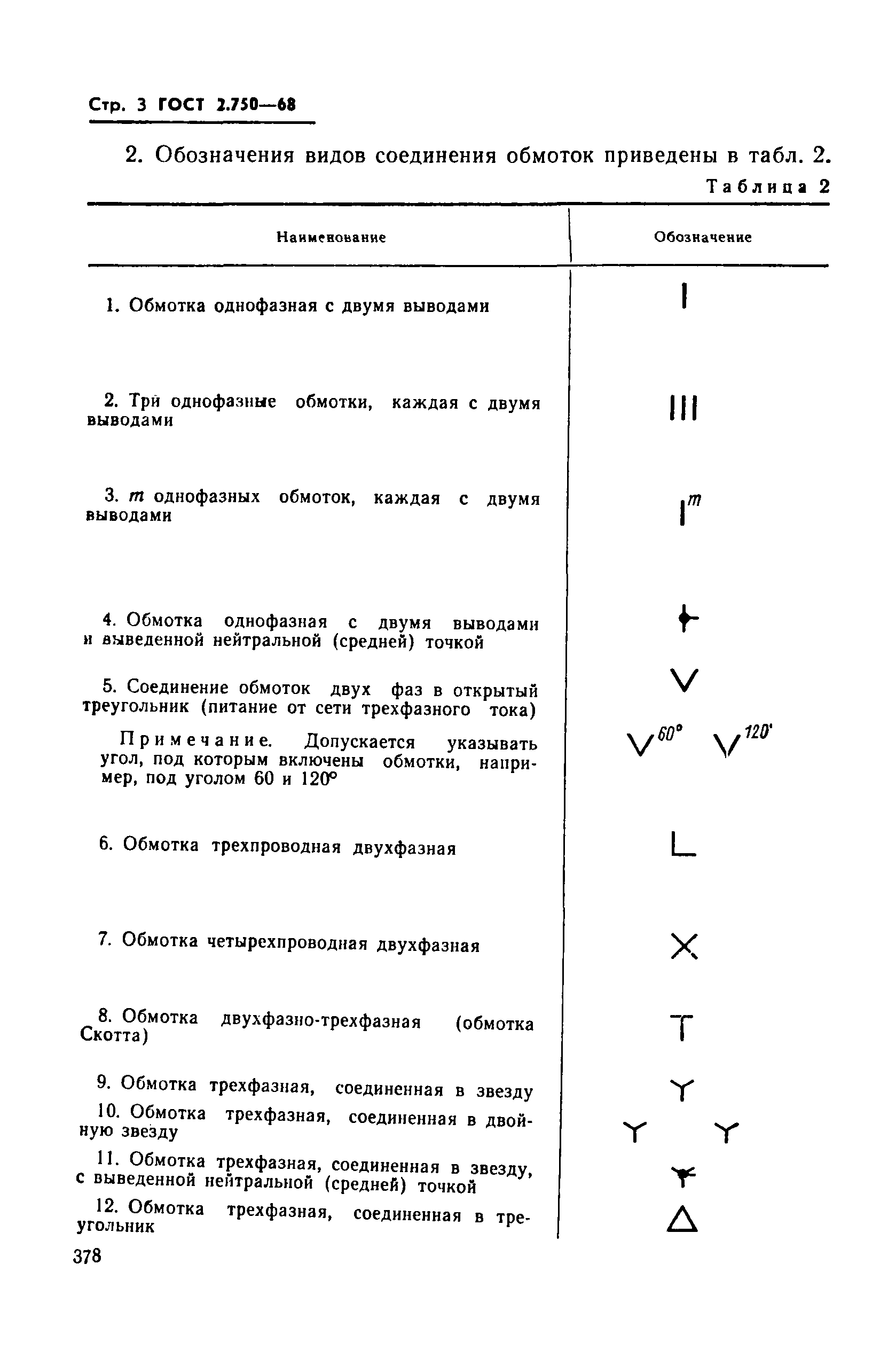 ГОСТ 2.750-68