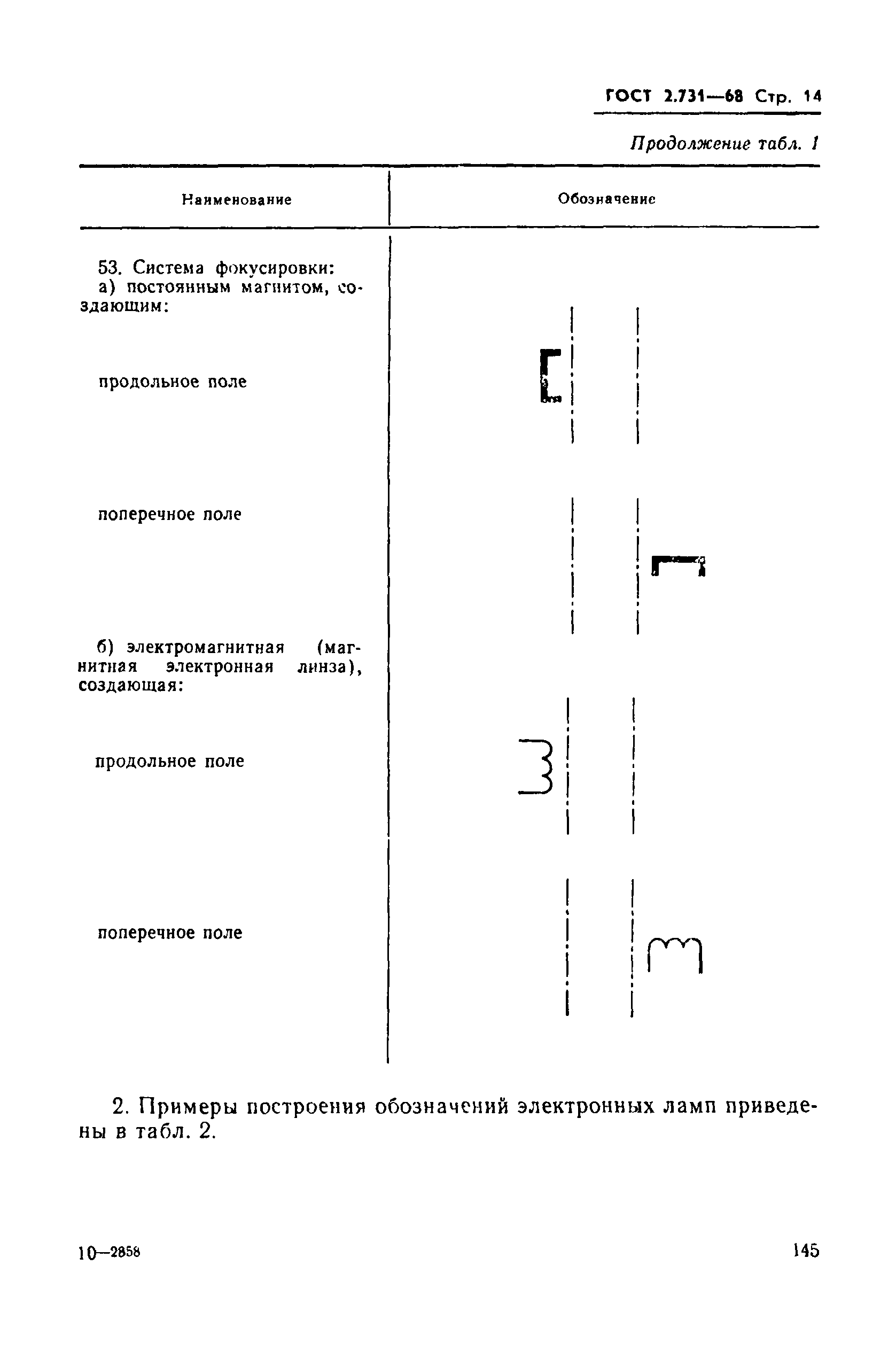 ГОСТ 2.731-68