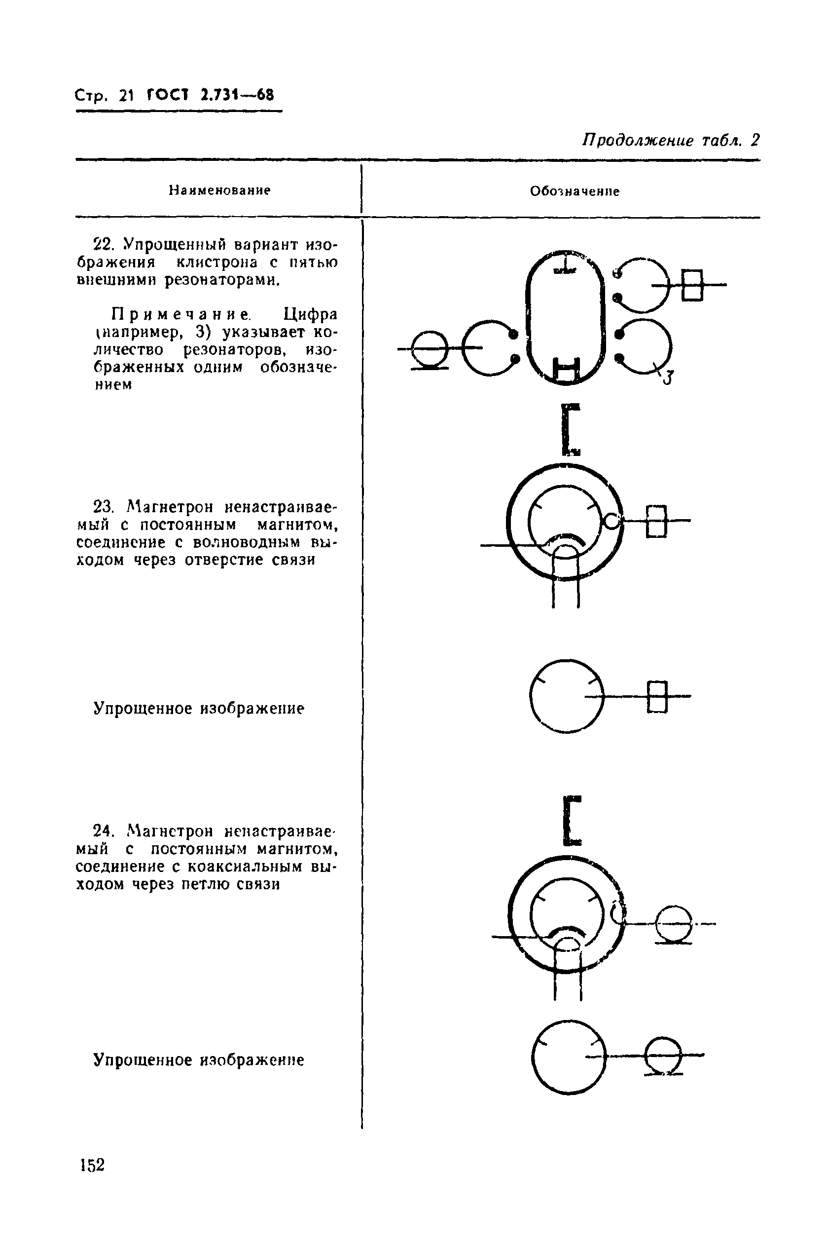 ГОСТ 2.731-68