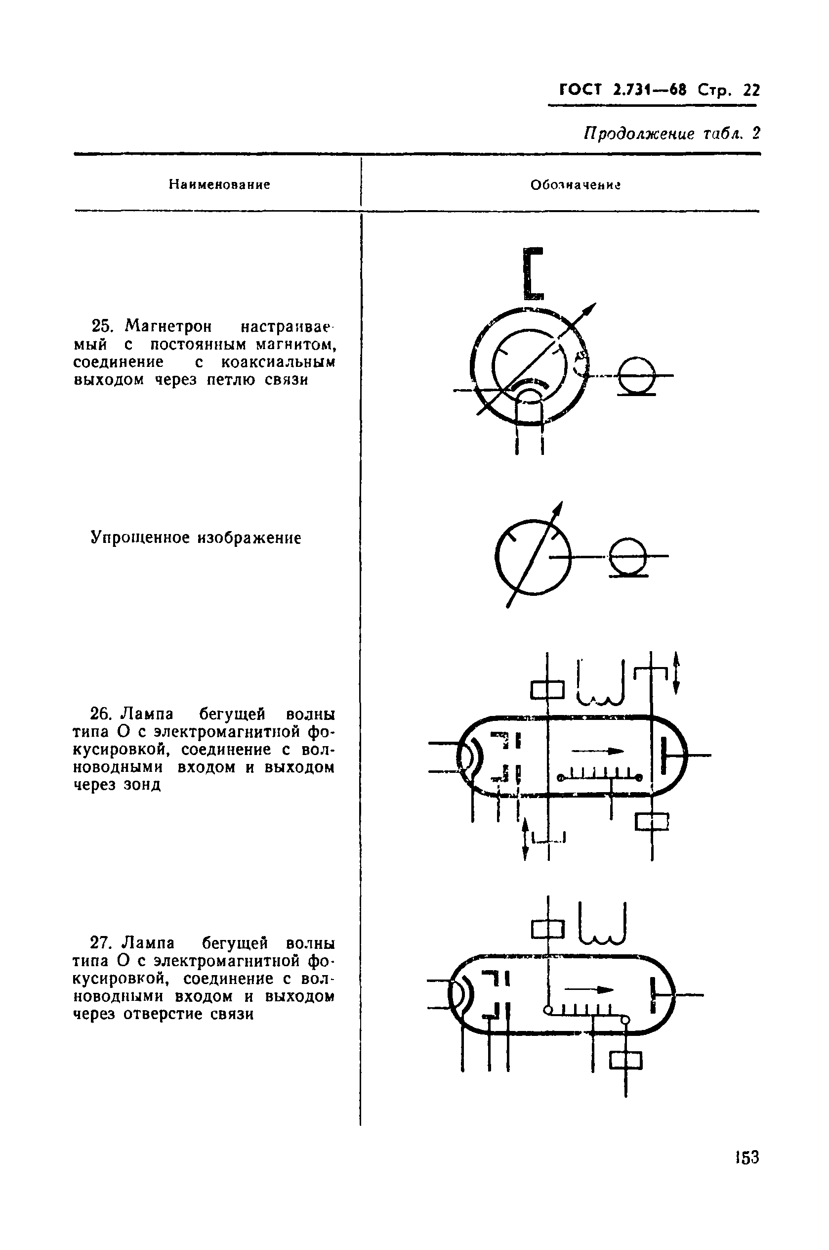 ГОСТ 2.731-68