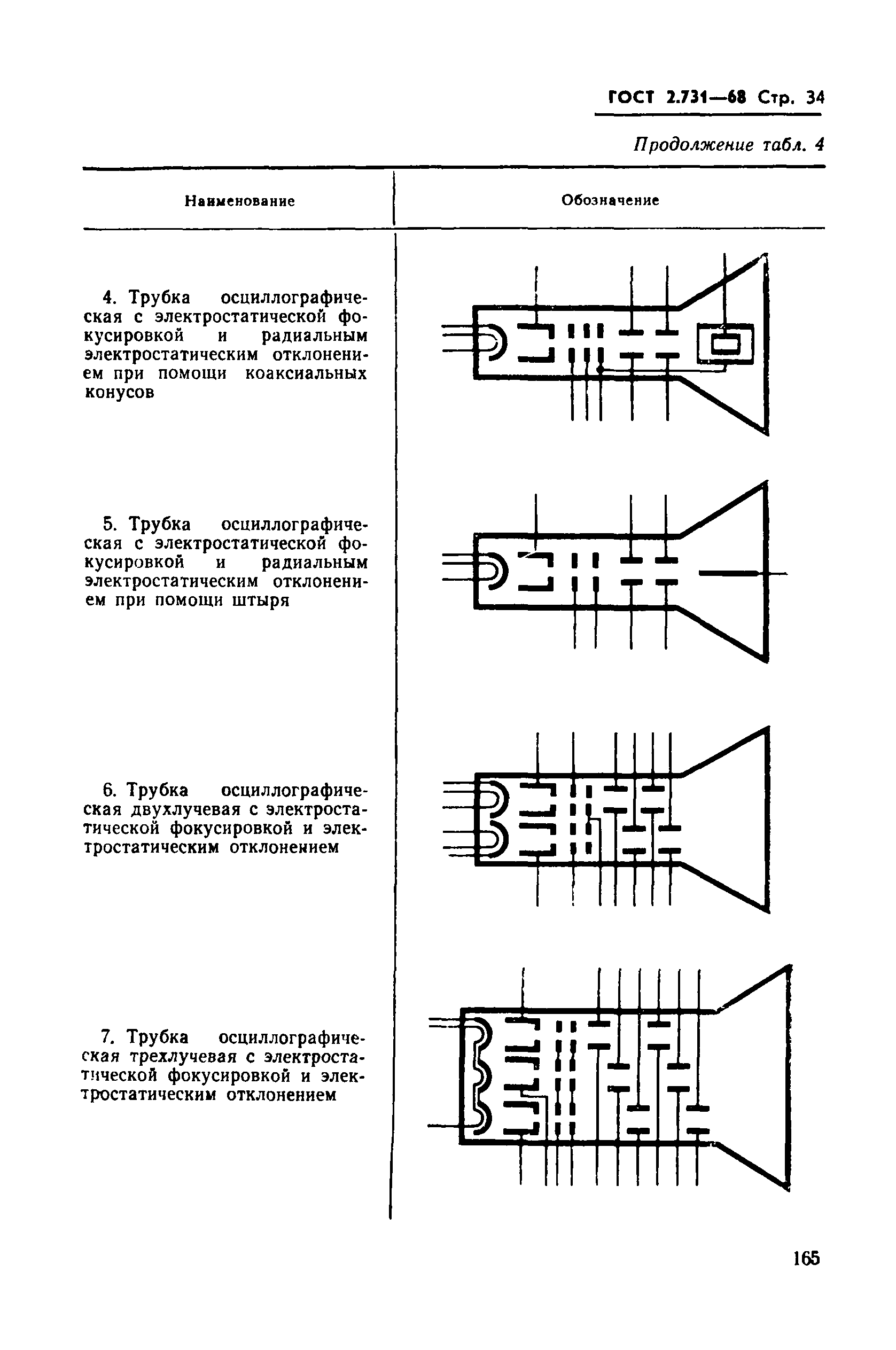 ГОСТ 2.731-68