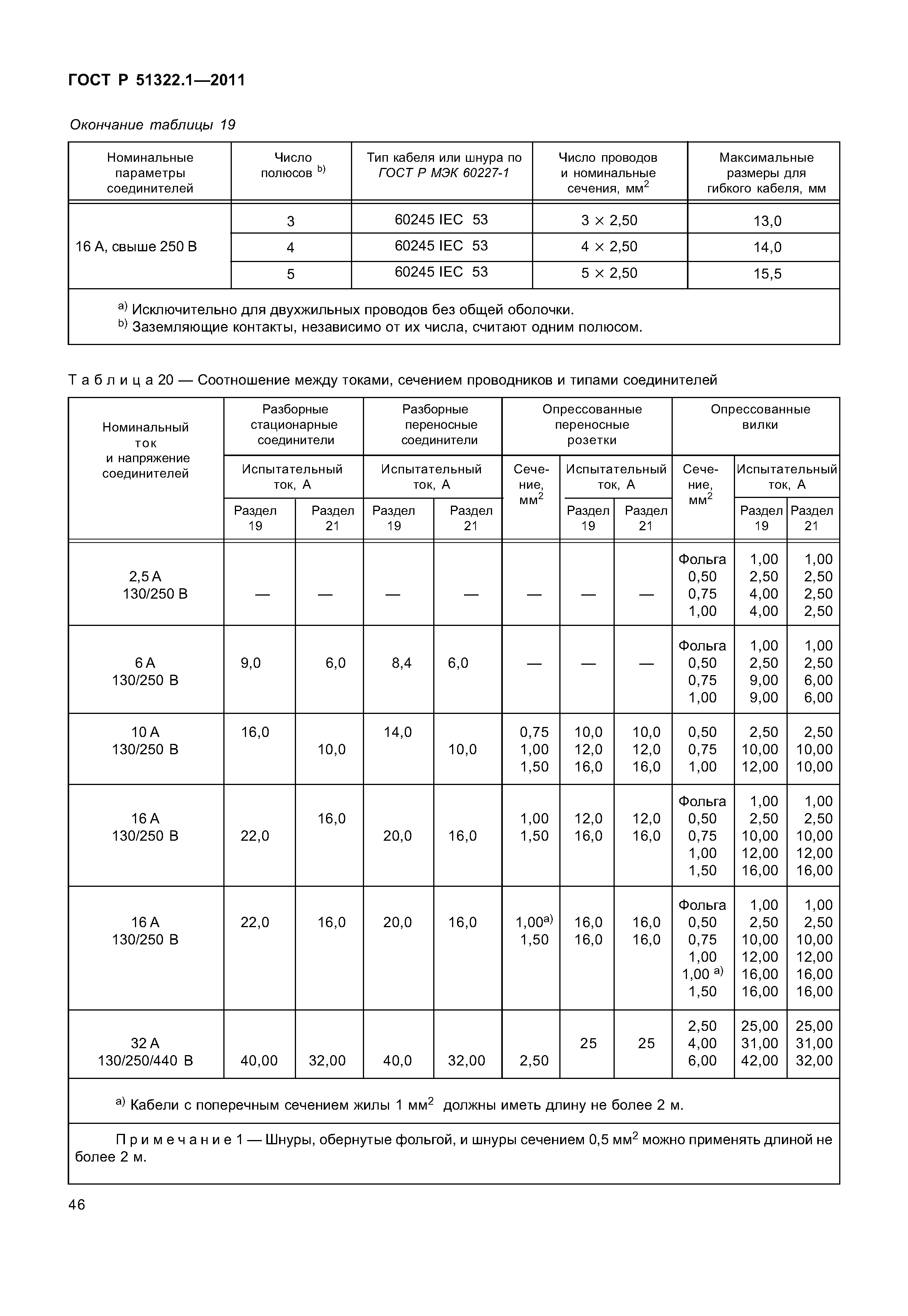 ГОСТ Р 51322.1-2011