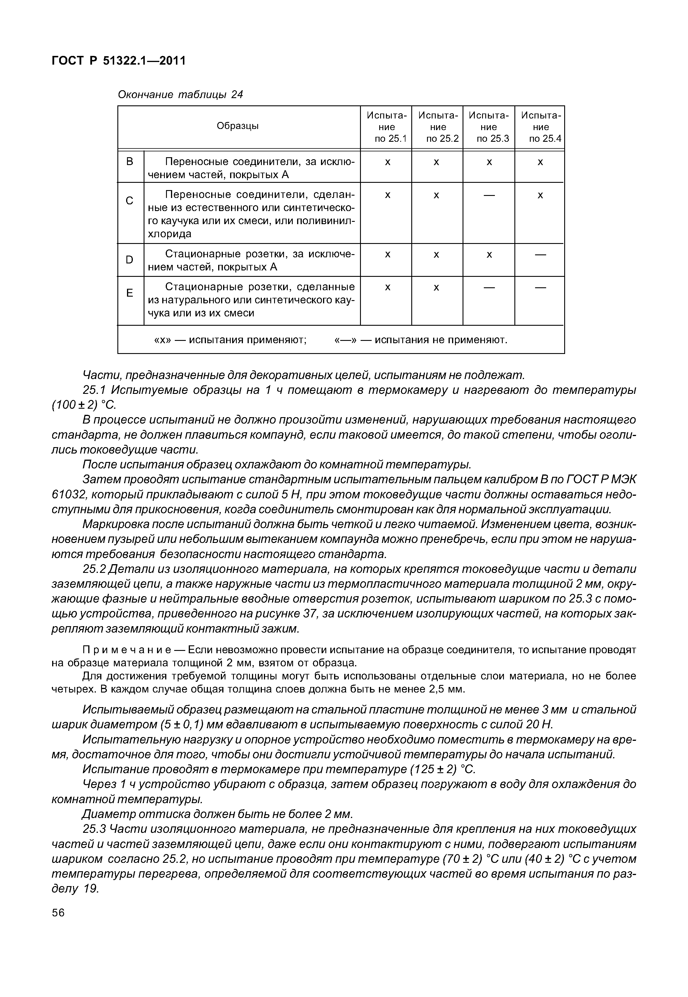 ГОСТ Р 51322.1-2011