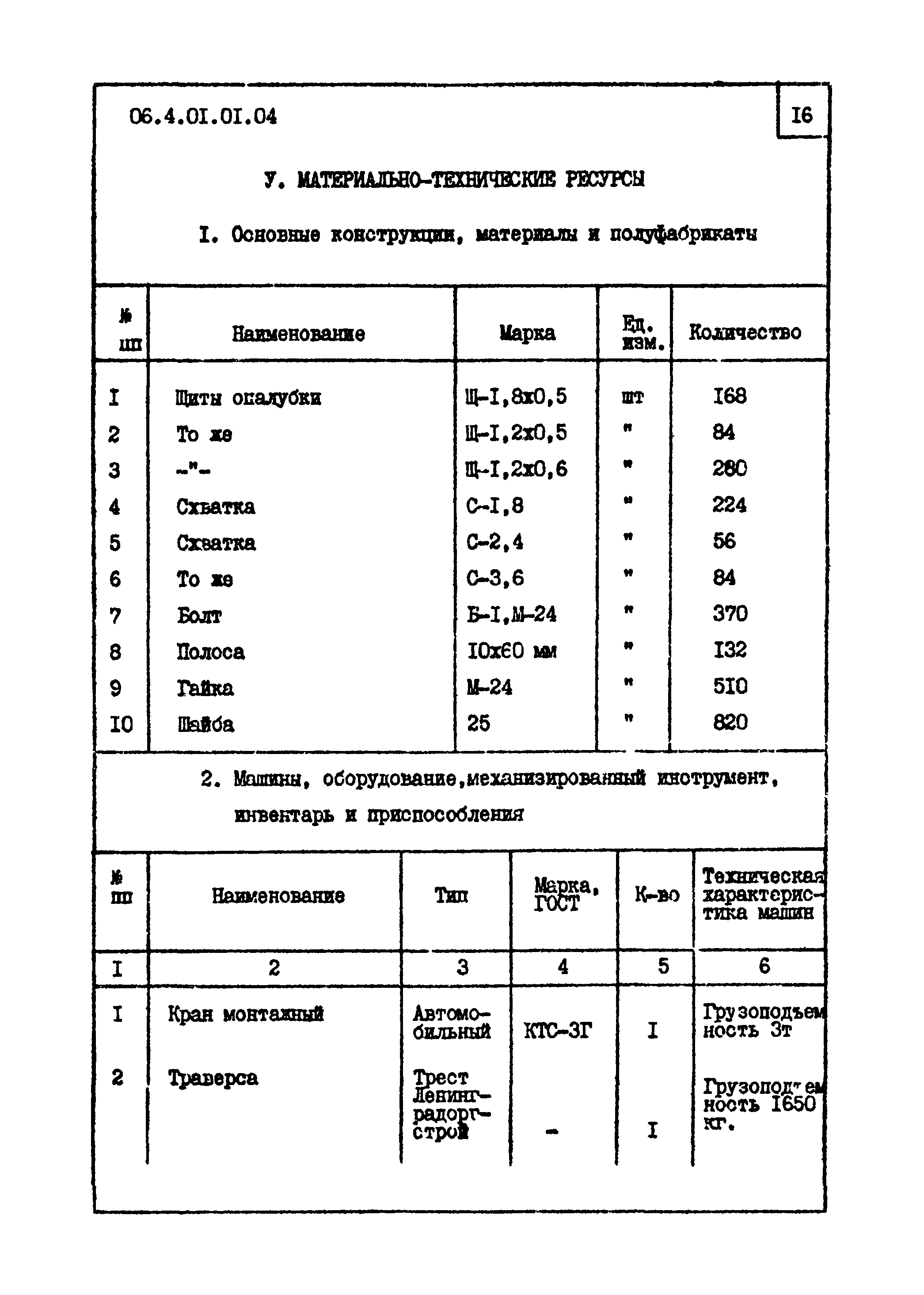 ТТК 4.01.01.04