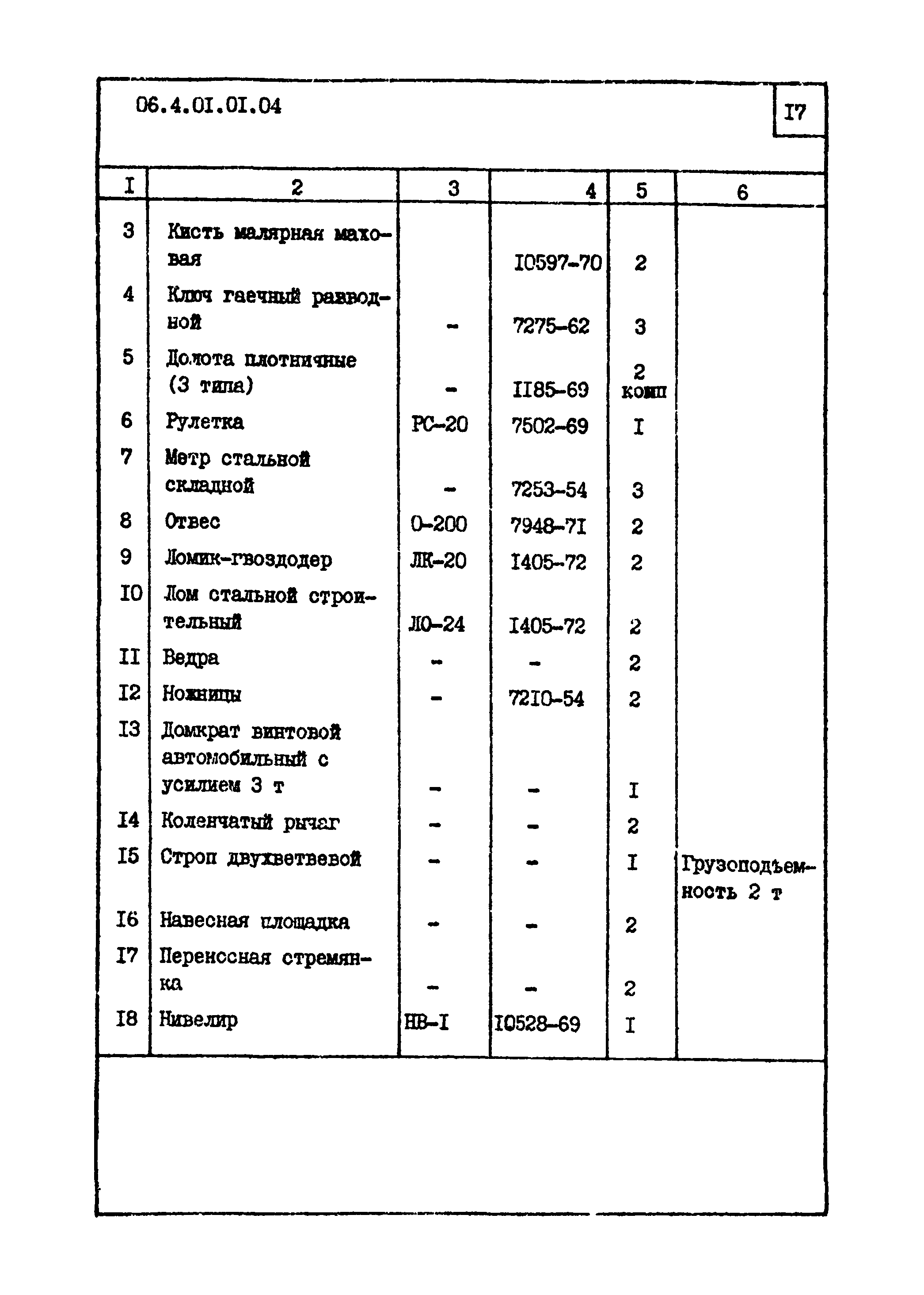 ТТК 4.01.01.04