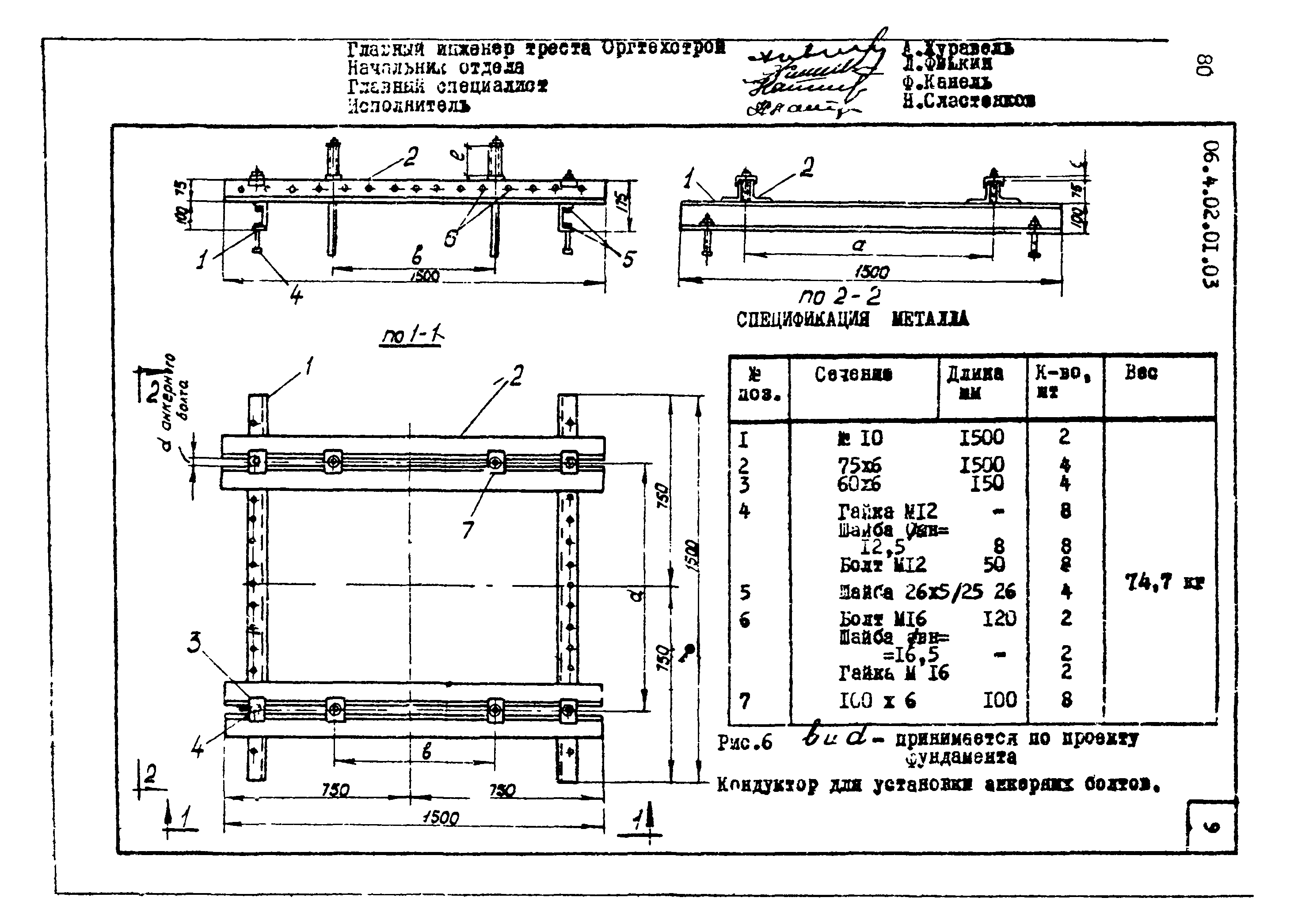 ТТК 4.02.01.03