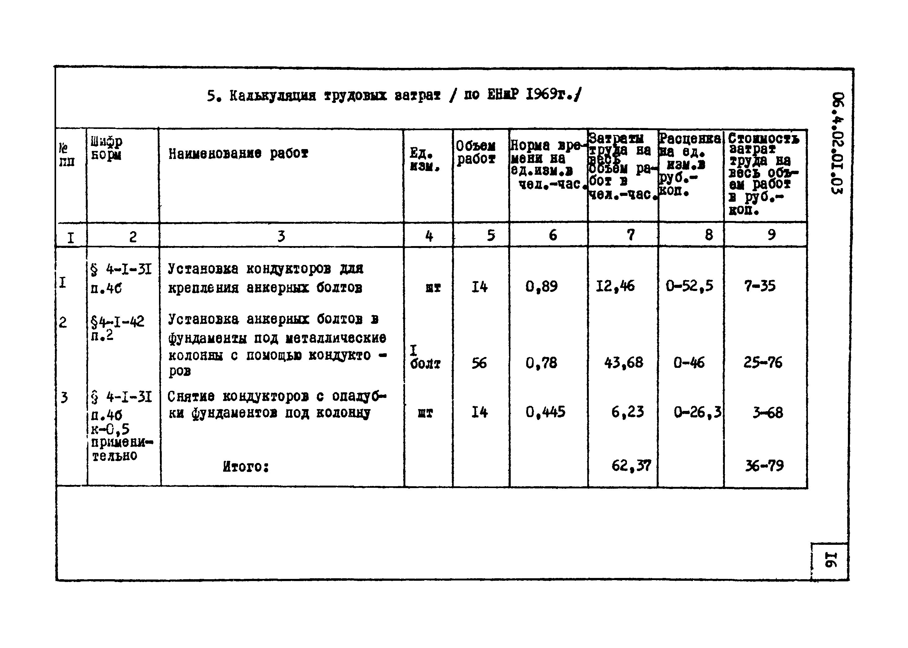 ТТК 4.02.01.03