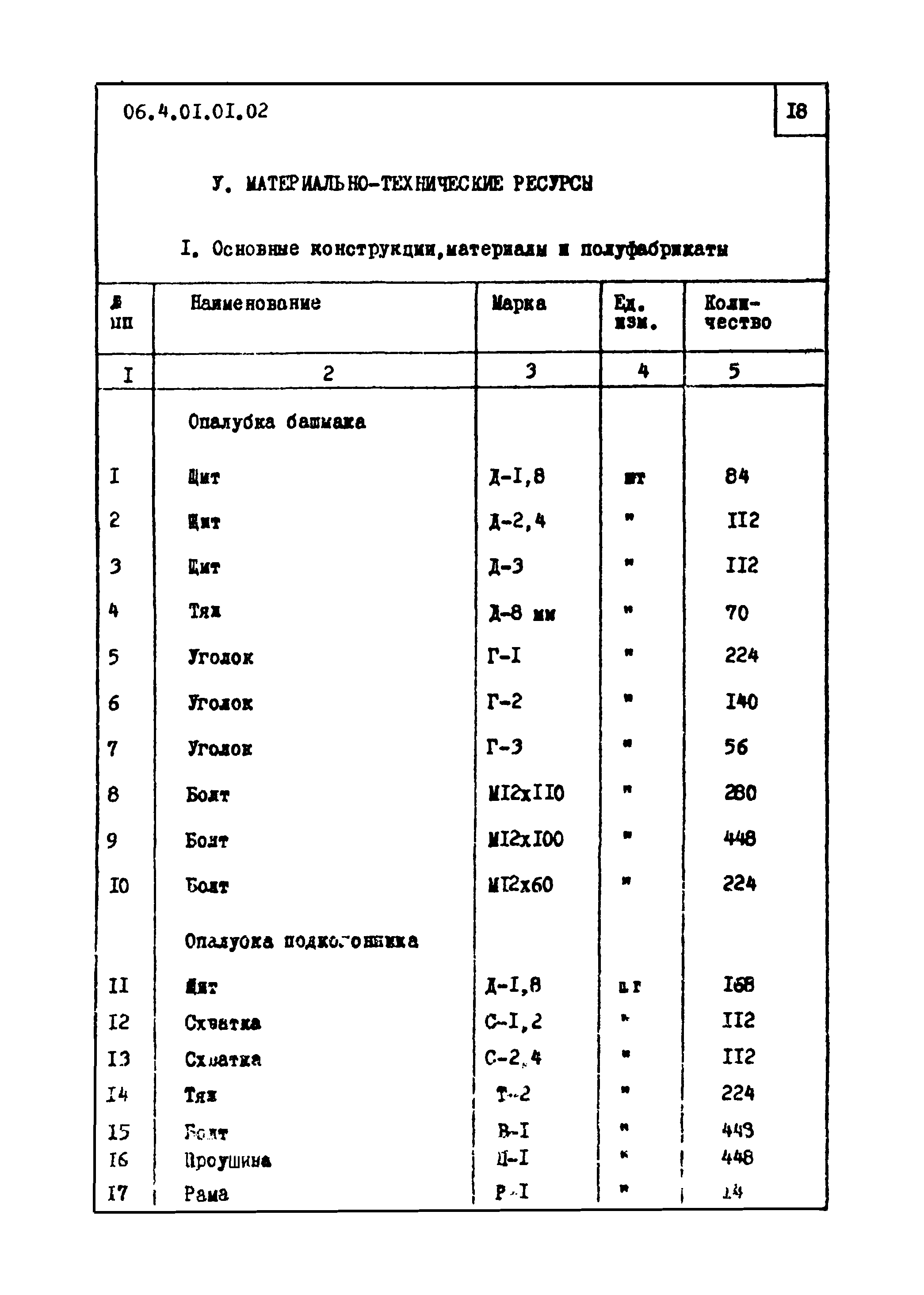 ТТК 4.01.01.02