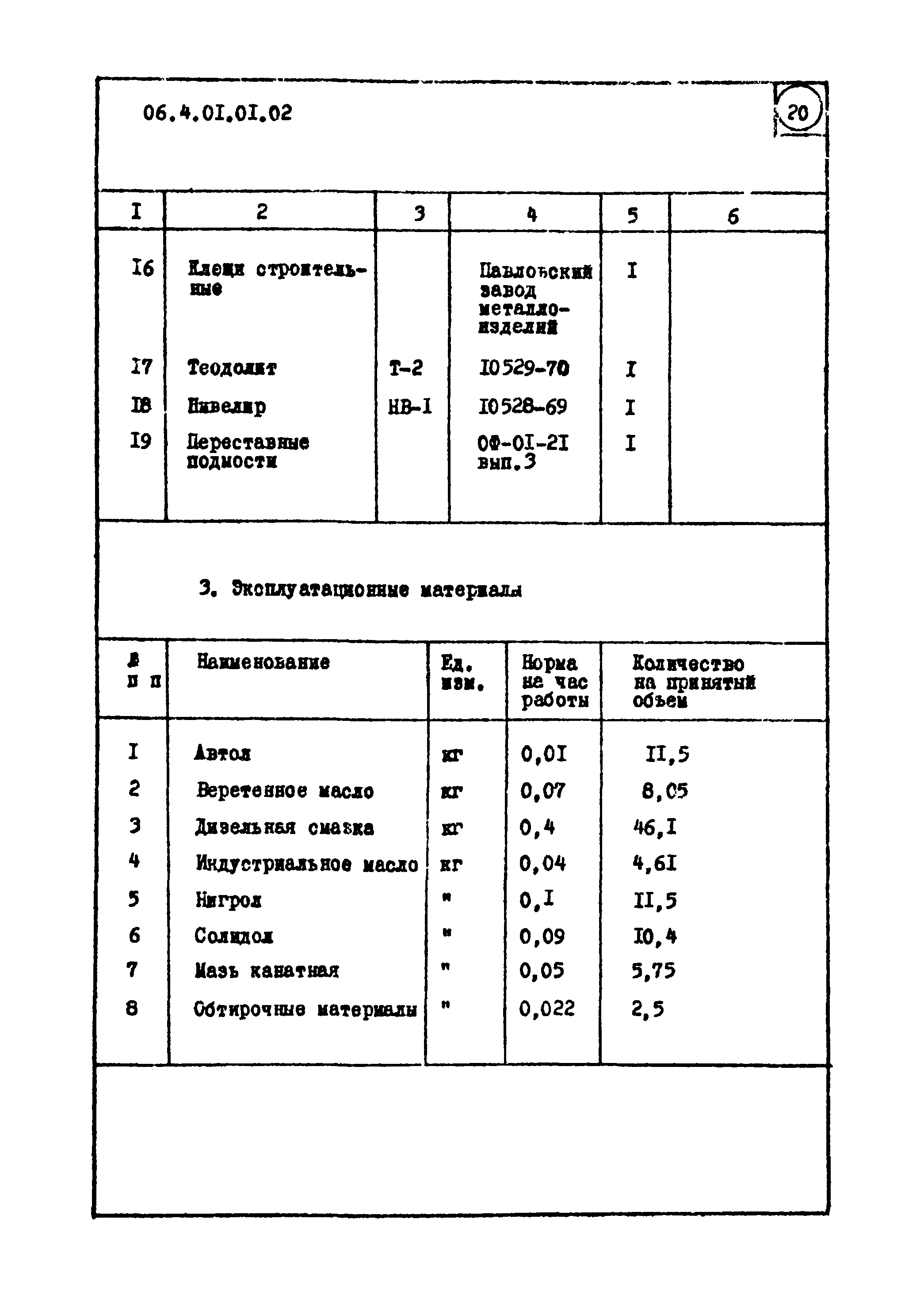 ТТК 4.01.01.02