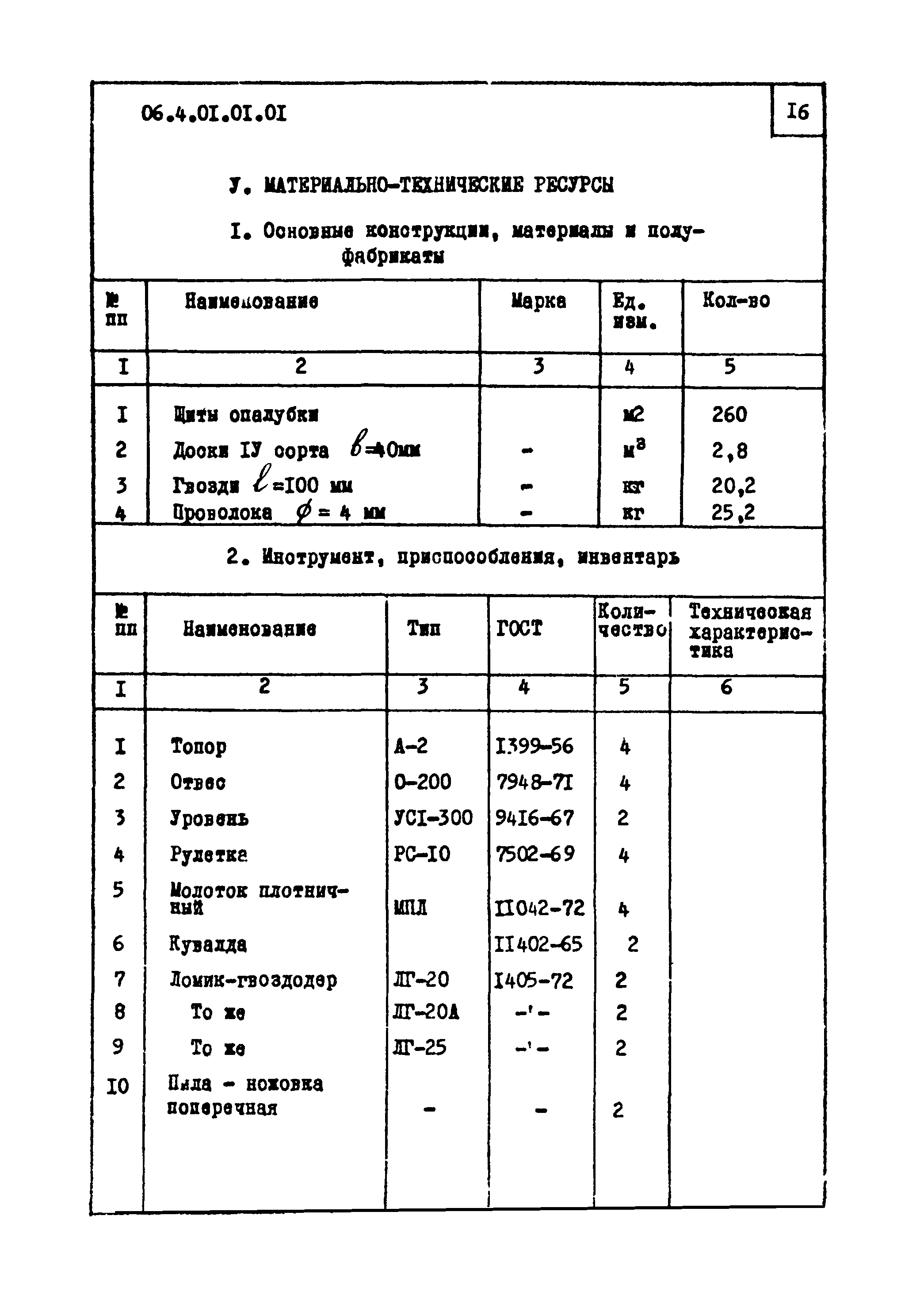 ТТК 4.01.01.01