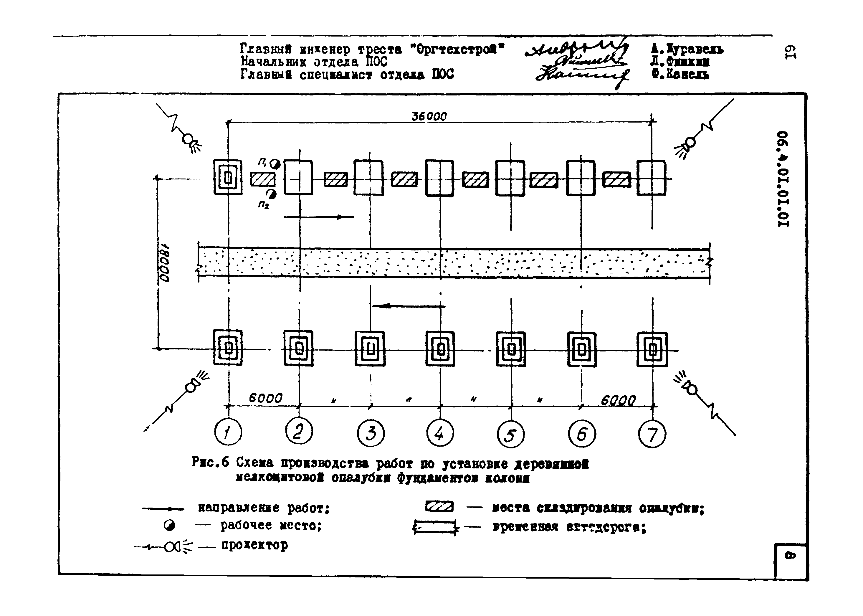 ТТК 4.01.01.01