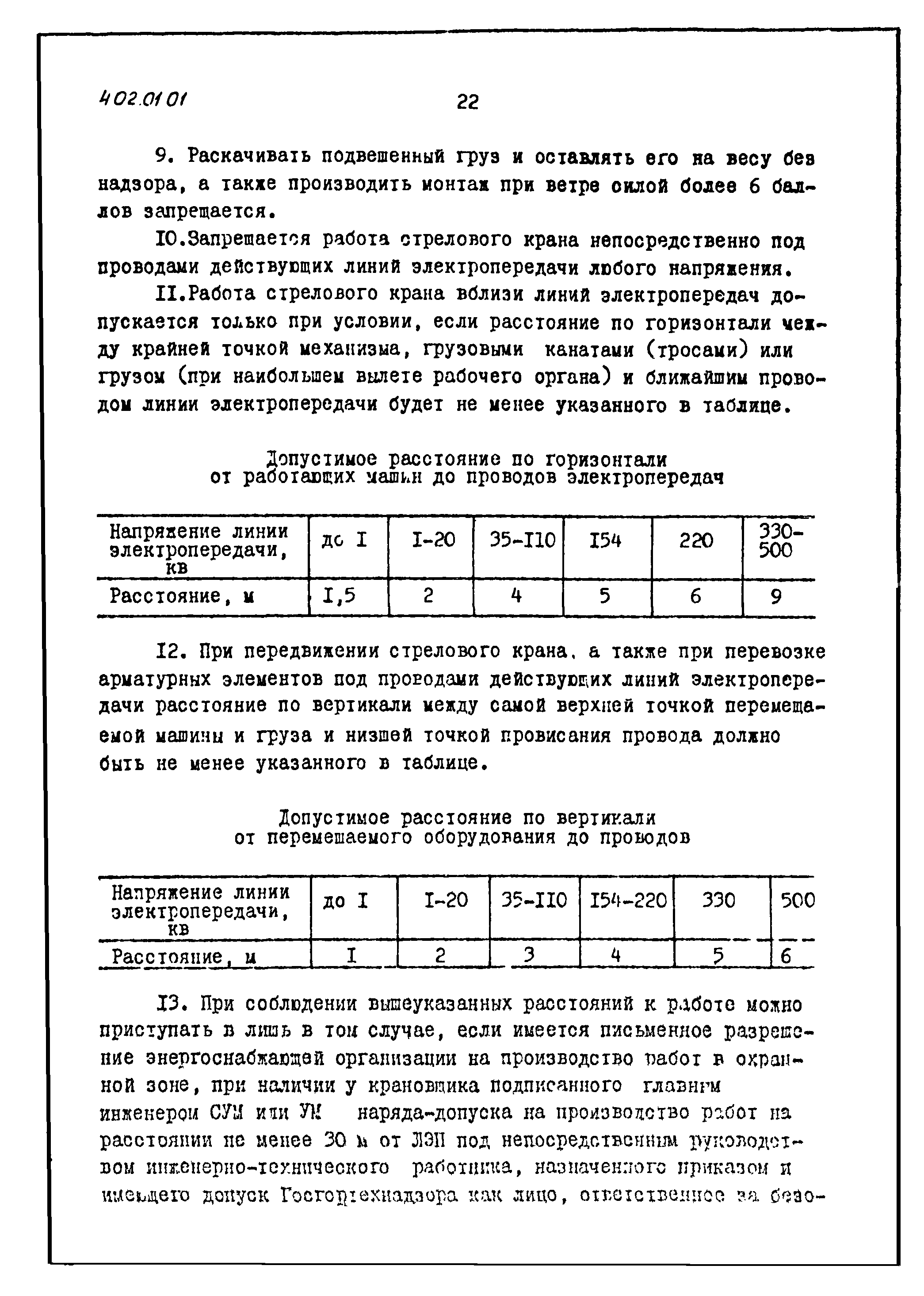 ТТК 4.02.01.01