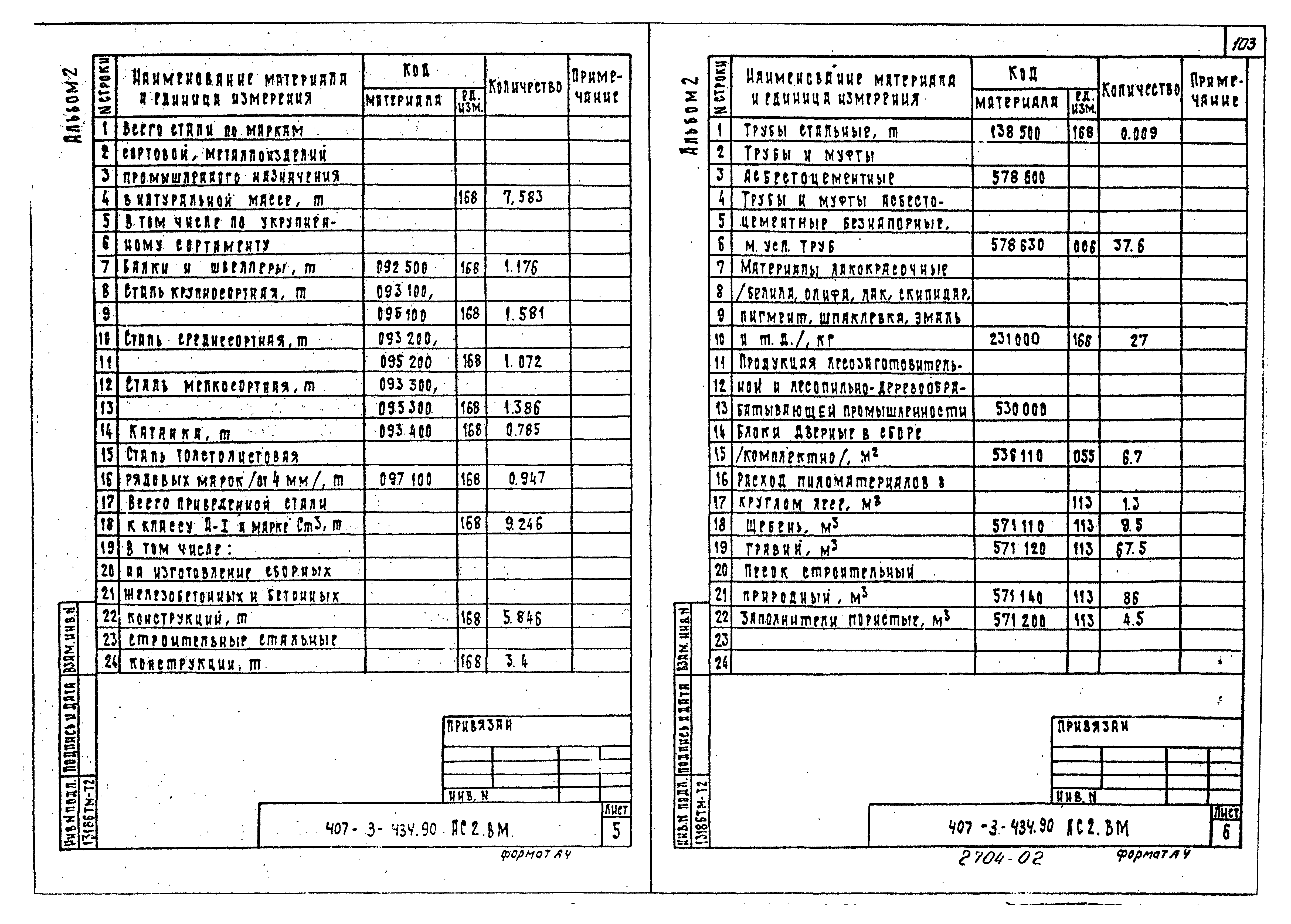 Типовой проект 407-3-434.90