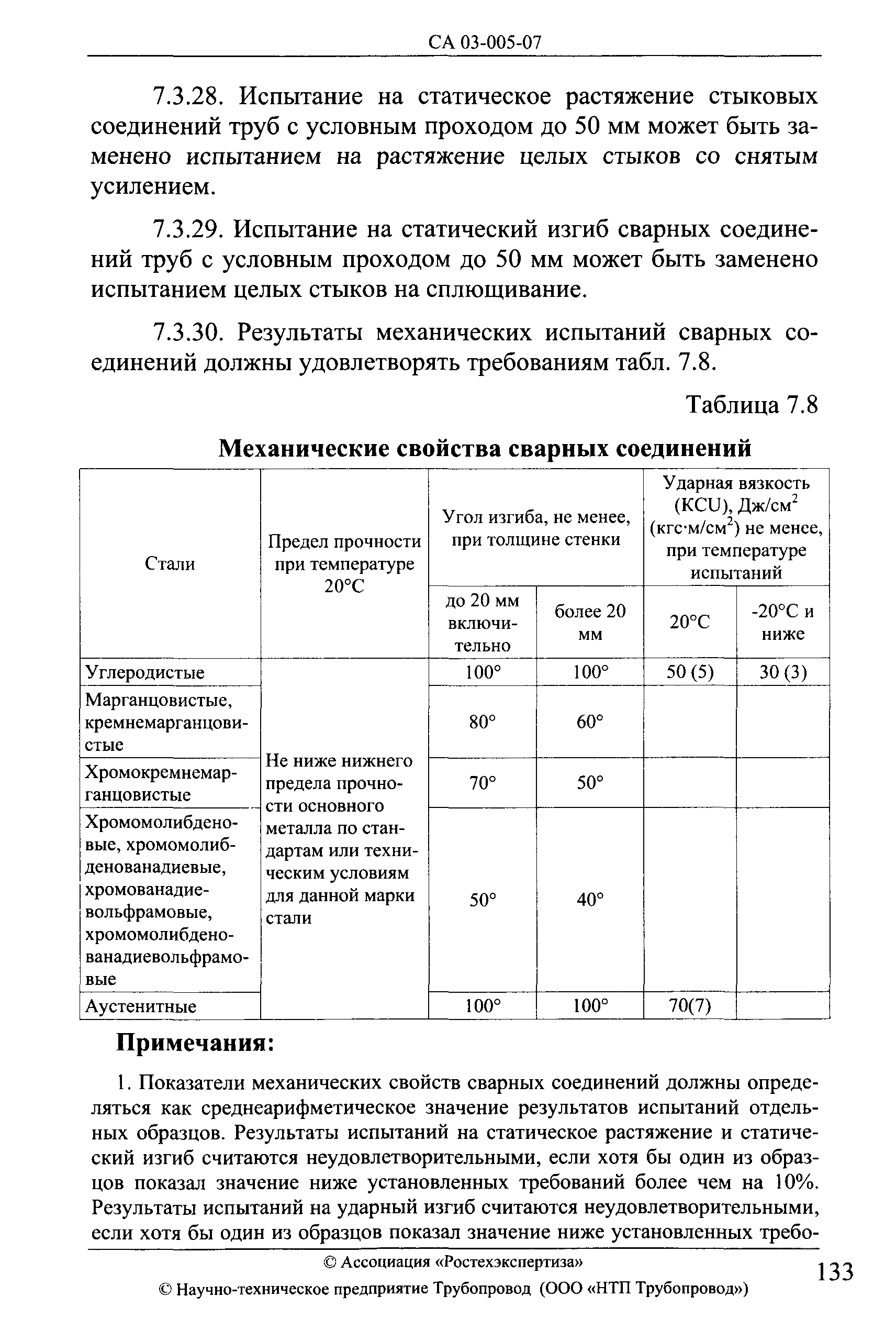 СА 03-005-07