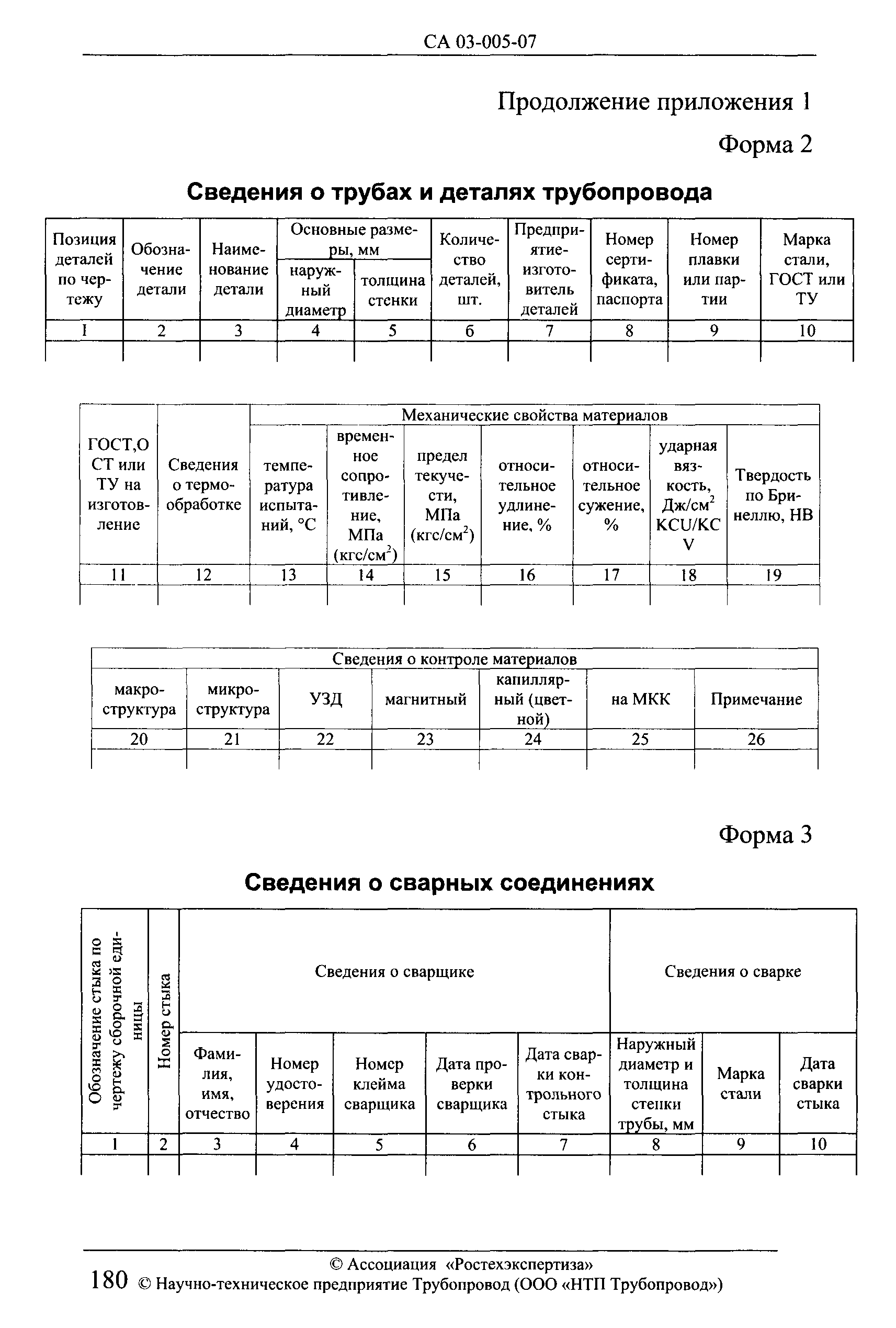 СА 03-005-07