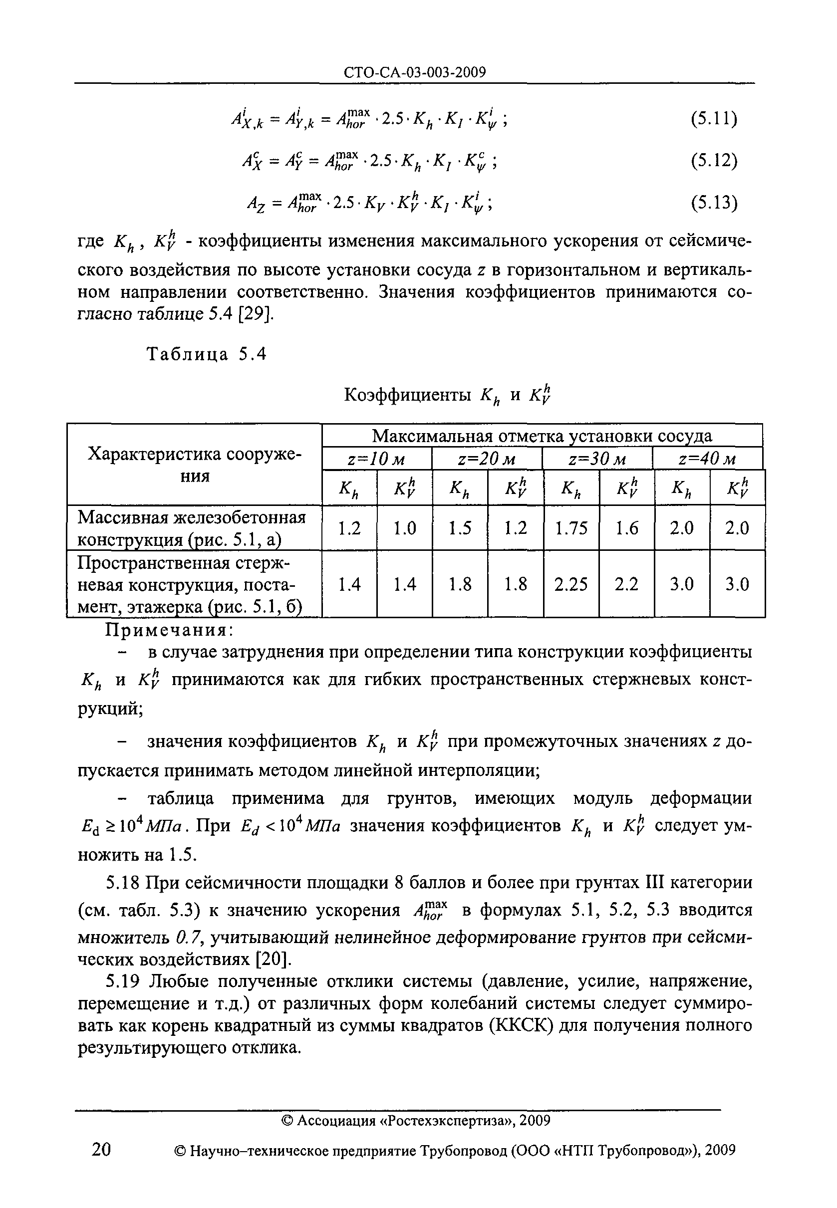 СТО СА 03.003-2009