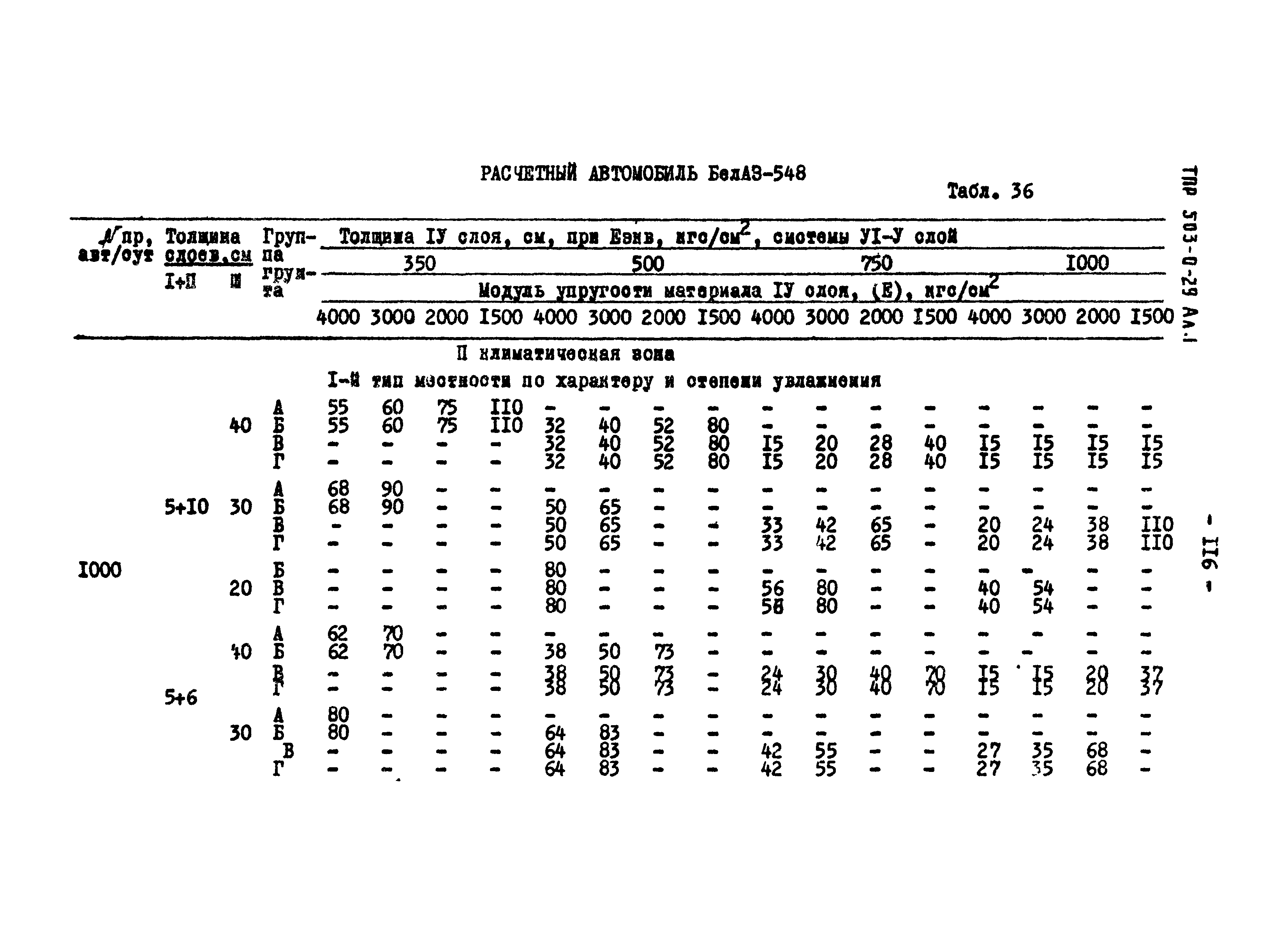 Типовые проектные решения 503-0-29