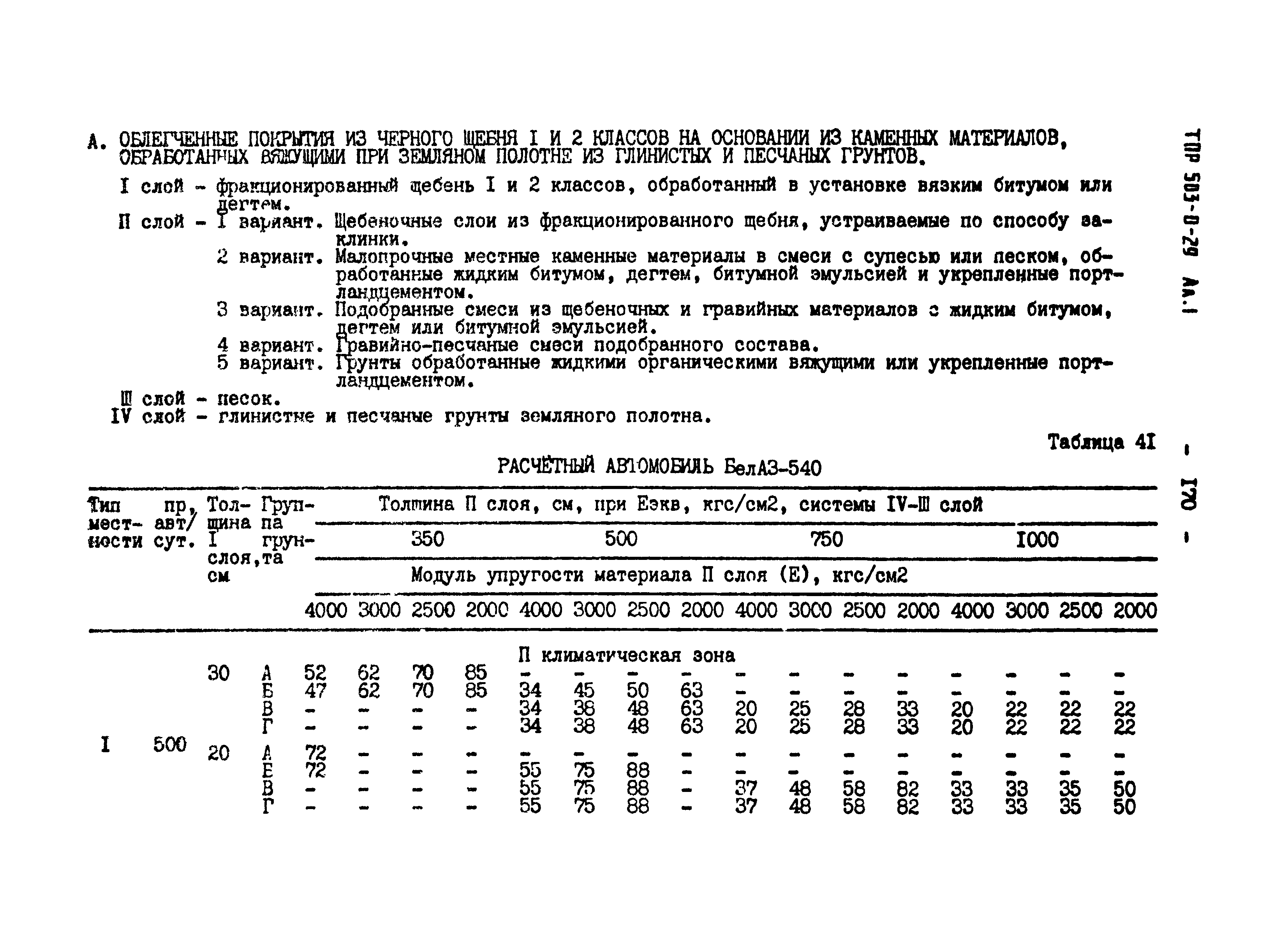 Типовые проектные решения 503-0-29