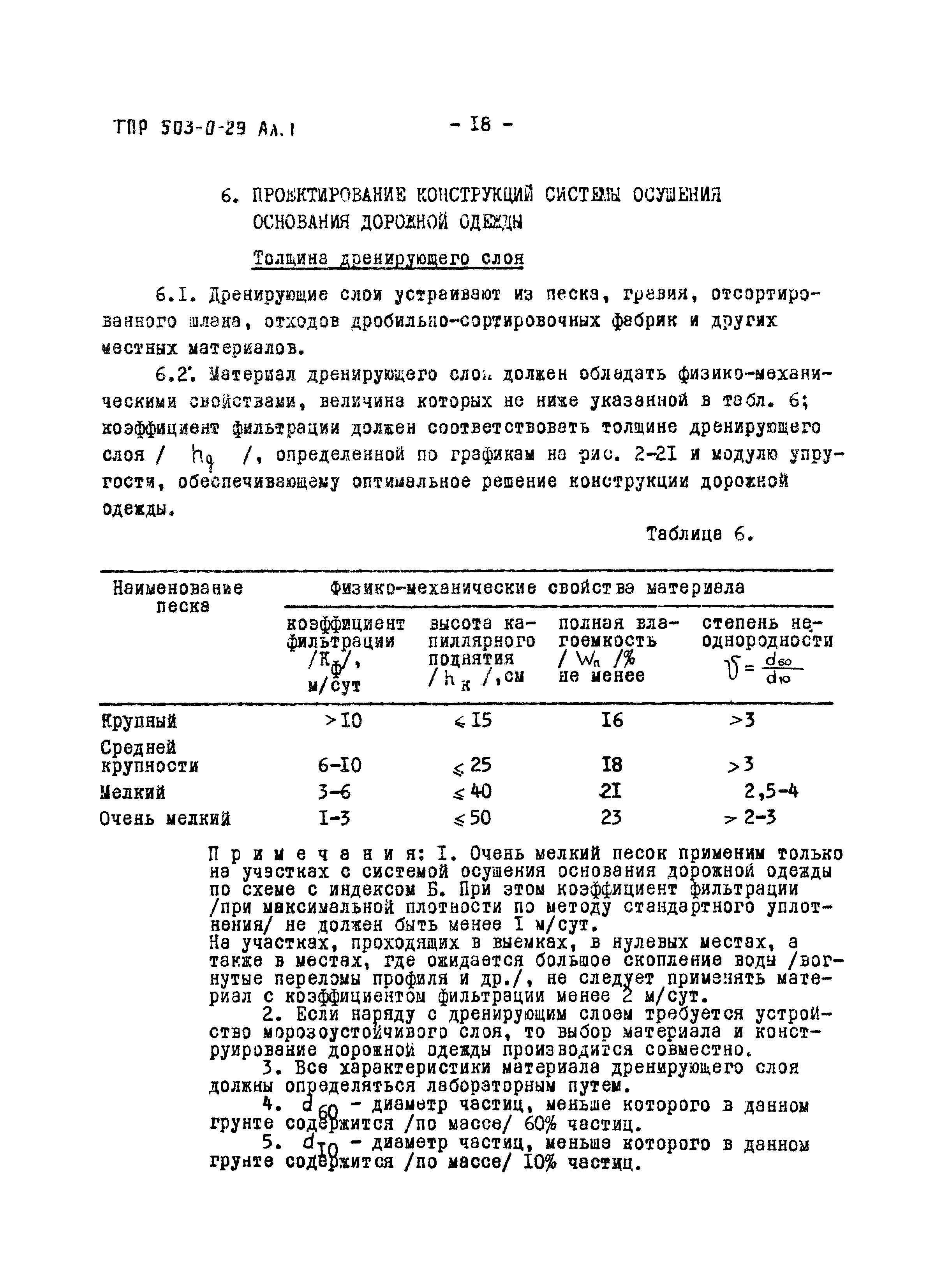 Типовые проектные решения 503-0-29