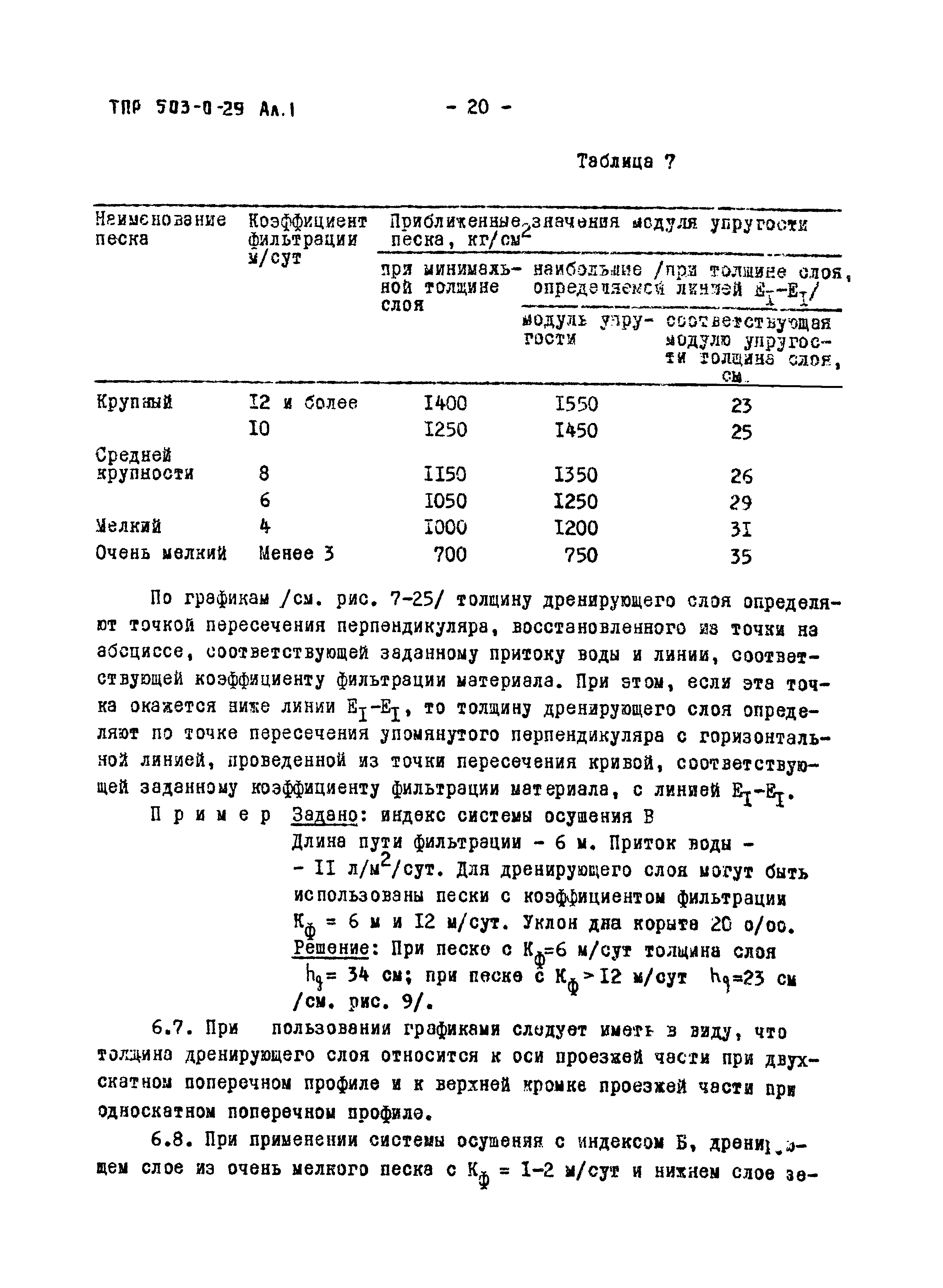 Типовые проектные решения 503-0-29