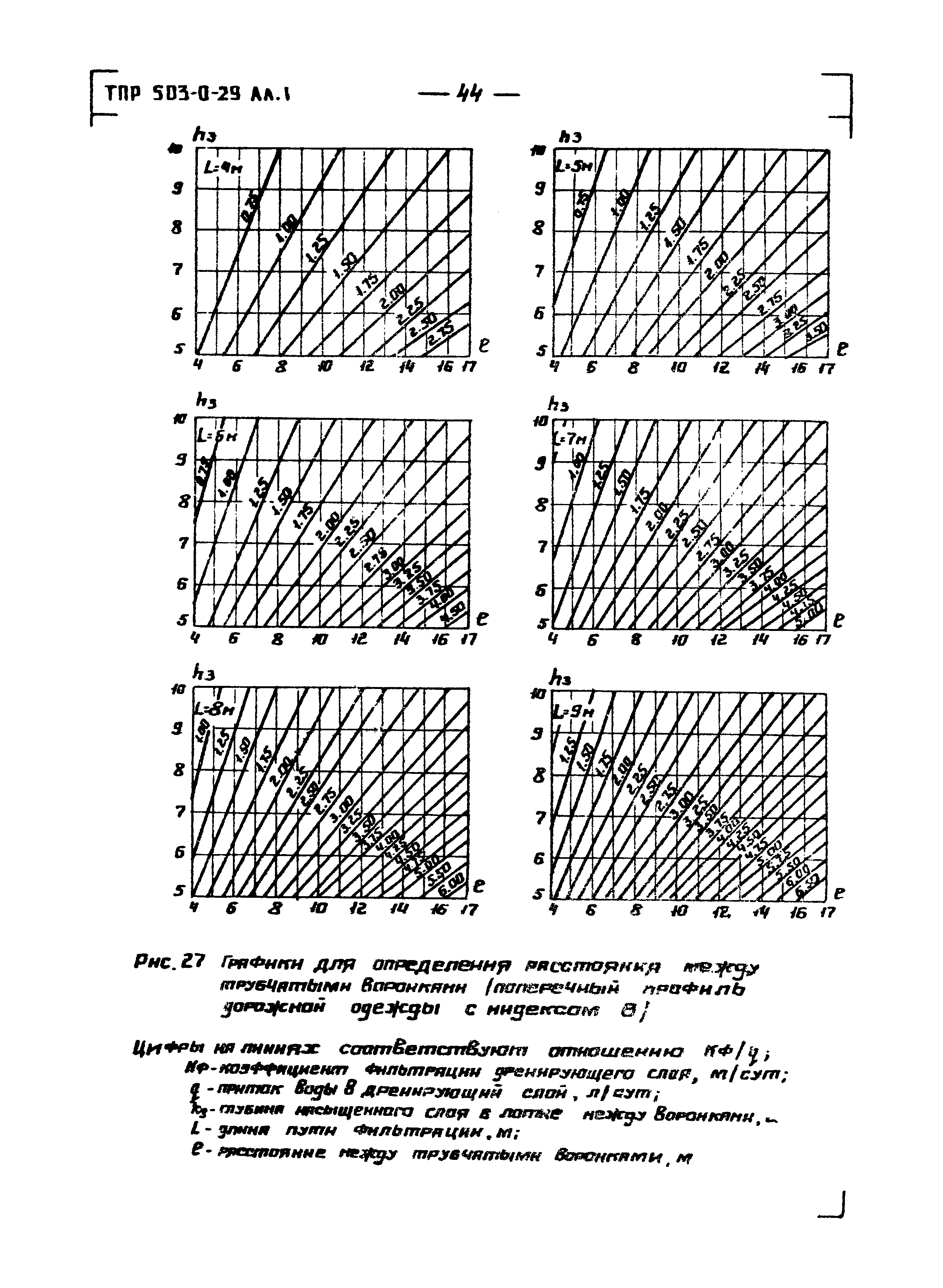 Типовые проектные решения 503-0-29